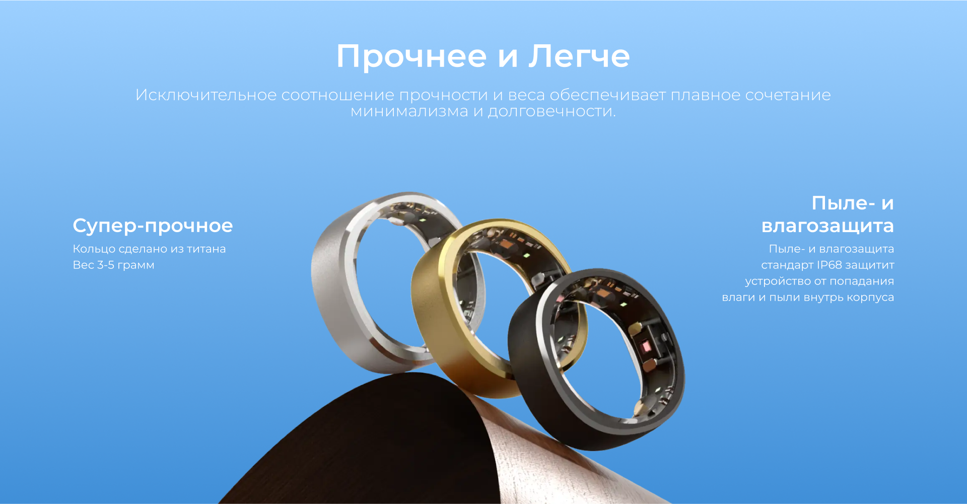 Ring Conn | Smart Ring | Умное Кольцо — Изображение №5 — Интерфейсы, Анимация на Dprofile