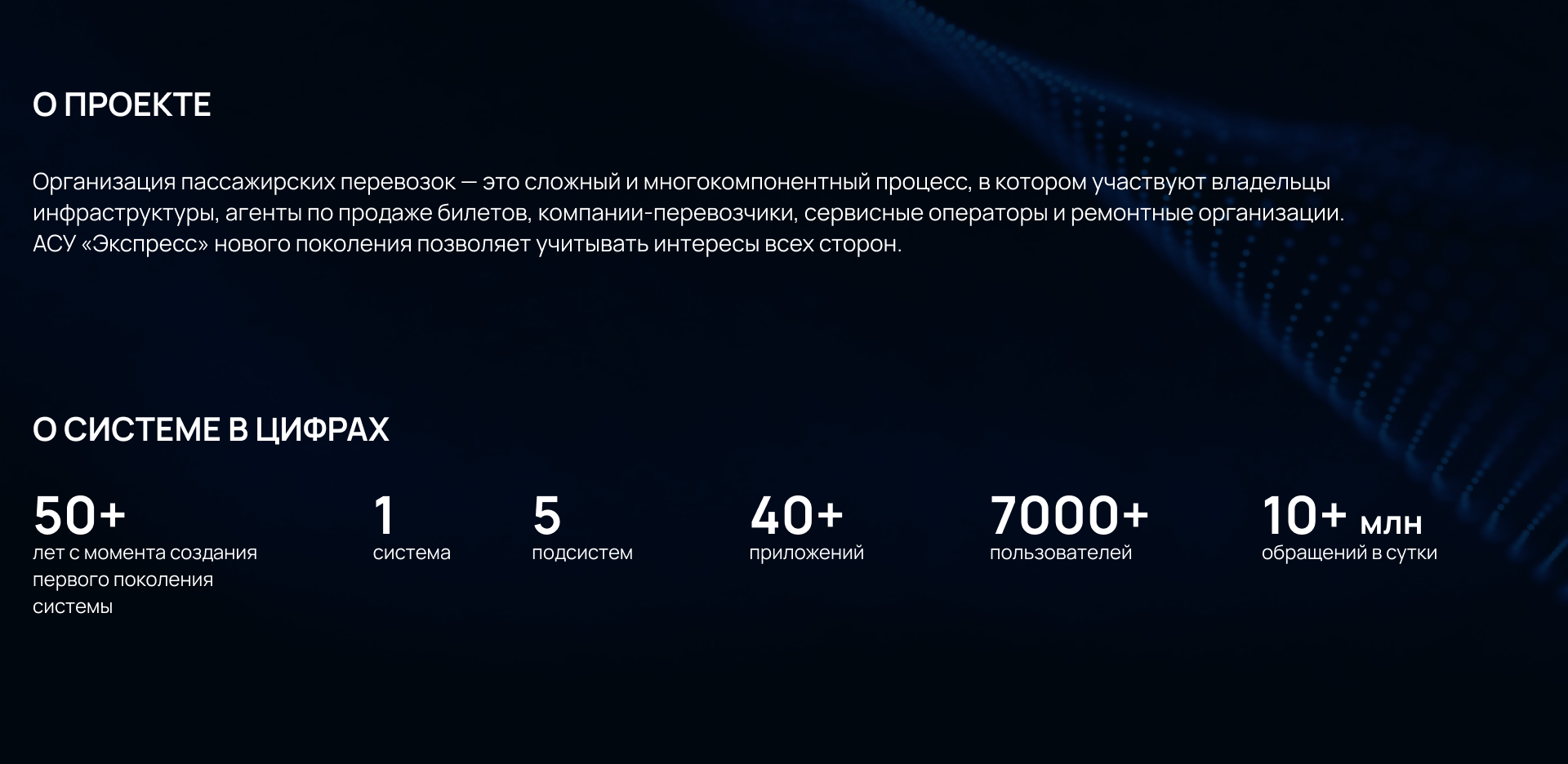 Веб-система по управлению пассажирскими перевозками — Изображение №2 — Интерфейсы на Dprofile