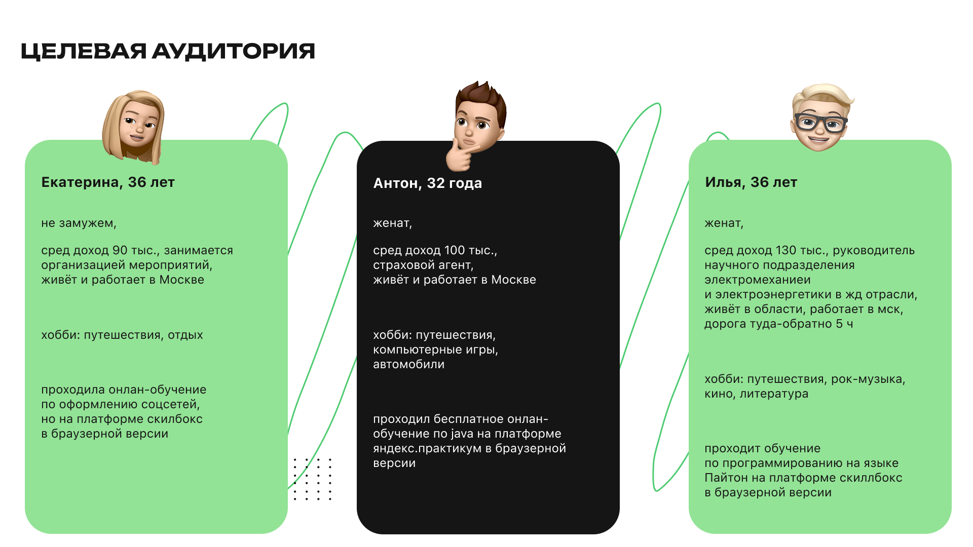 Praktika. school образовательная платформа — Изображение №5 — Интерфейсы на Dprofile