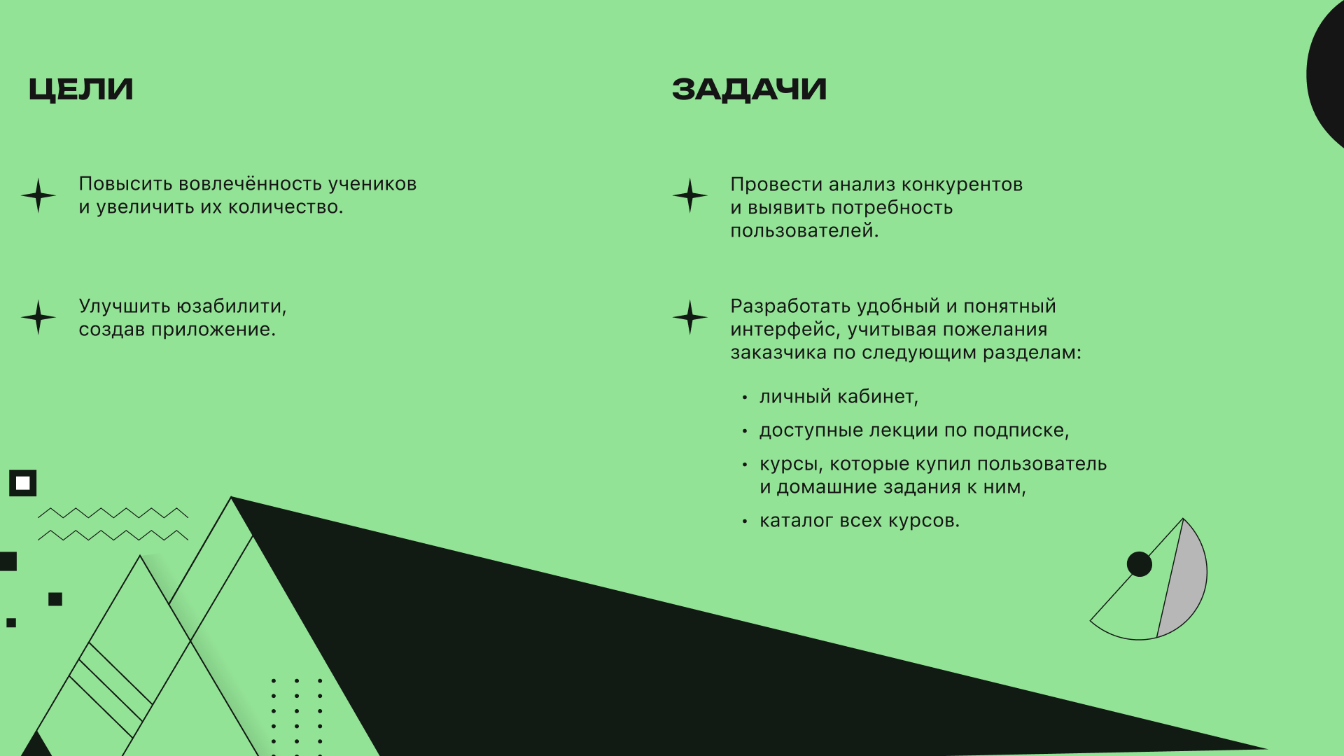 Praktika. school образовательная платформа — Изображение №3 — Интерфейсы на Dprofile