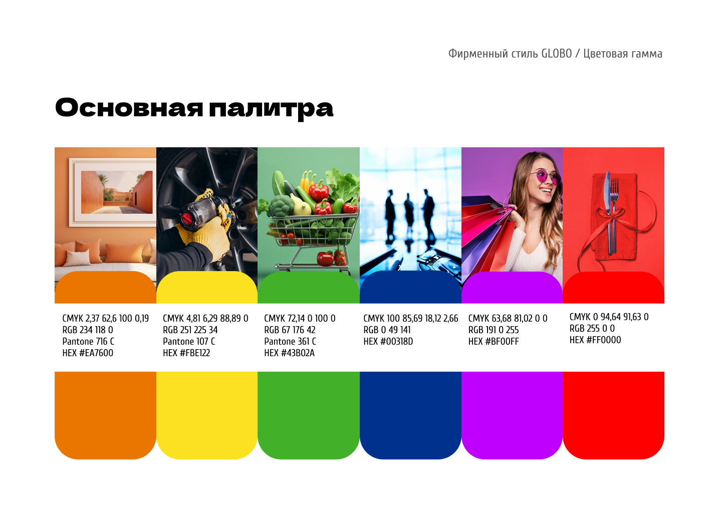 Гайдлайн для ТЦ GLOBO Минск, Беларусь — Изображение №16 — Брендинг на Dprofile