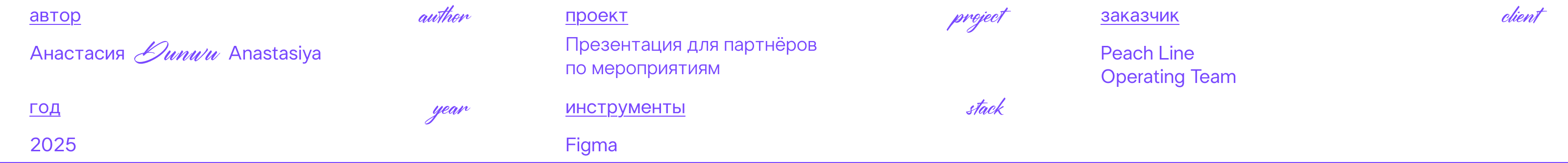 Презентация для партнёров по мероприятиям — Изображение №1 — Маркетинг на Dprofile