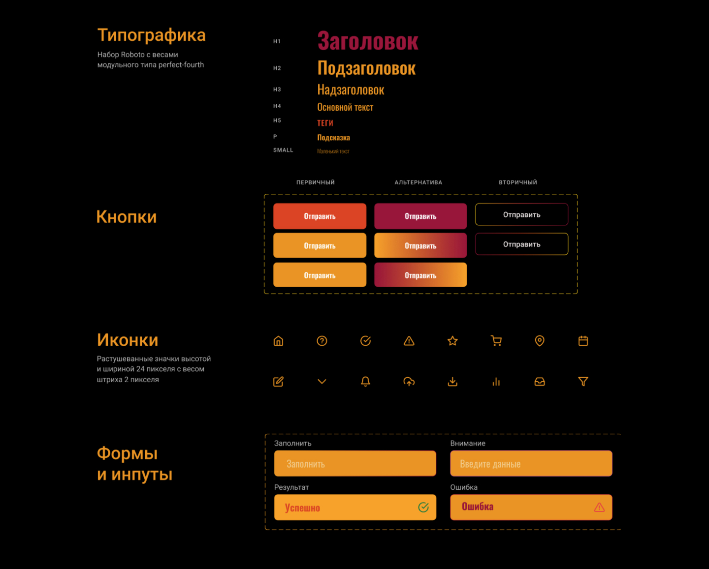 web Гриль - бар "Черная смородина" — Изображение №3 — Интерфейсы, Брендинг на Dprofile