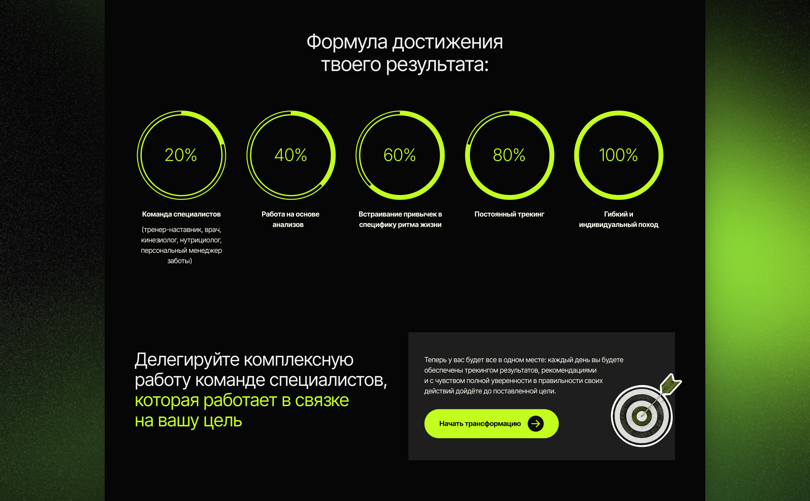 Landing page для сервиса по трансформации тела — Изображение №4 — Интерфейсы на Dprofile