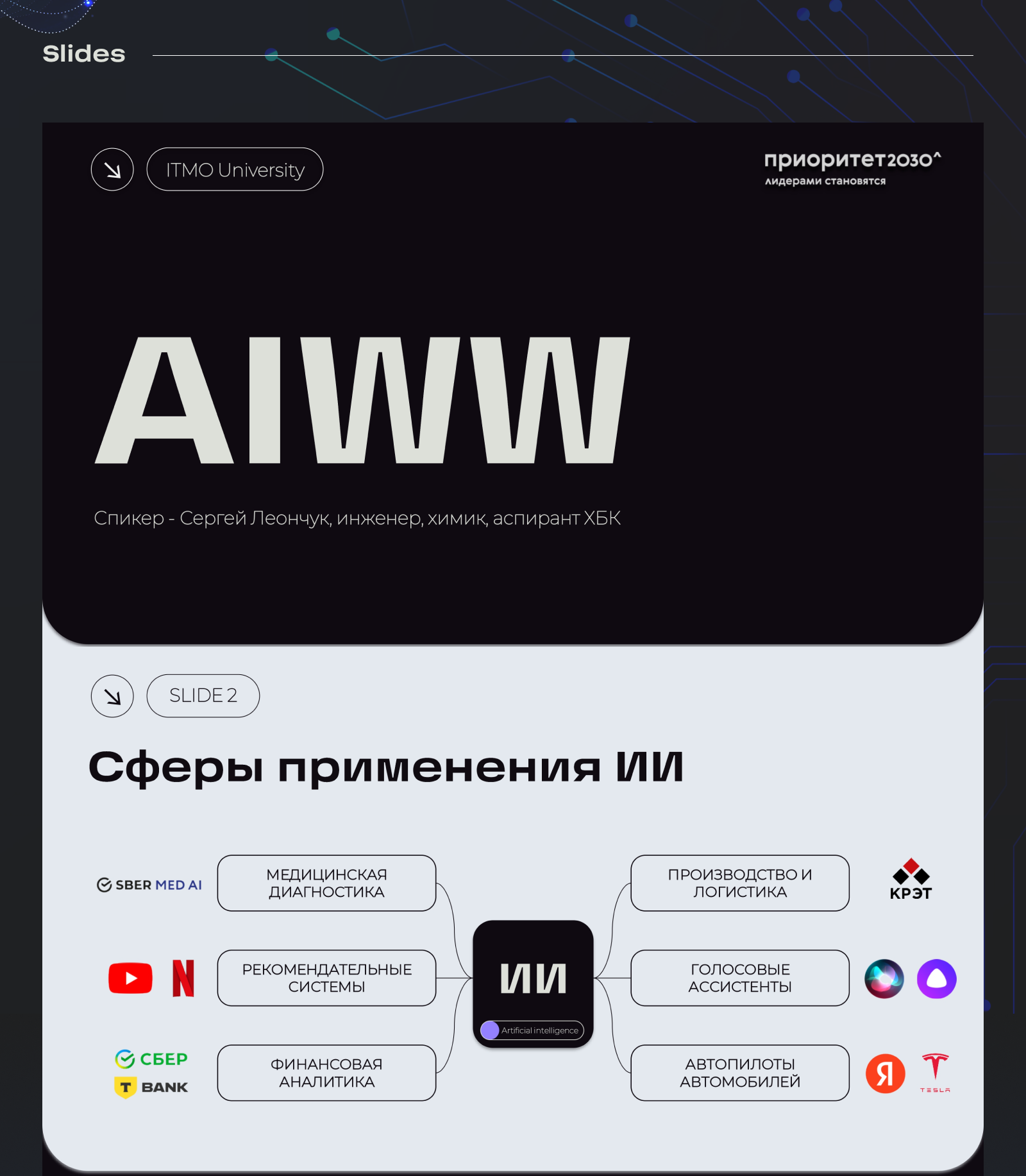 Презентация для проекта AIWW — Изображение №3 — Графика, Маркетинг на Dprofile