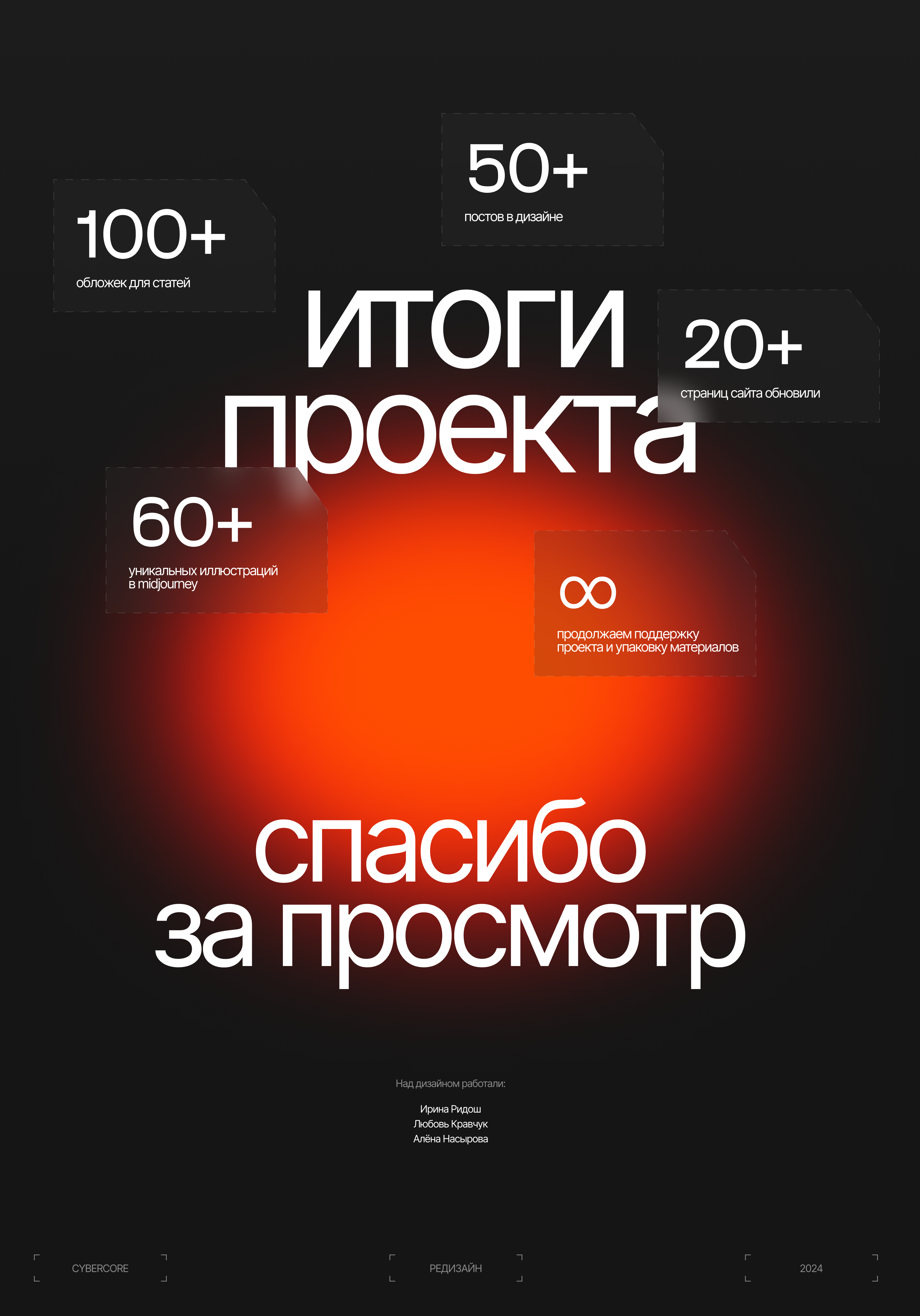 Система прокторинга Экзамус. Ребрендинг — Изображение №9 — Интерфейсы, Брендинг на Dprofile
