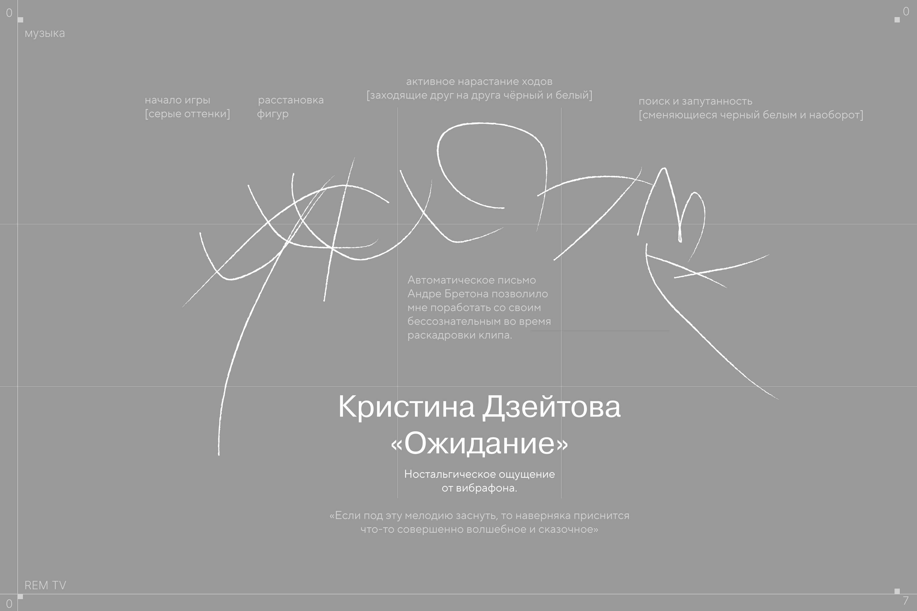 Анимационный клип. Телевидение сновидений — Изображение №10 — Брендинг, Анимация на Dprofile