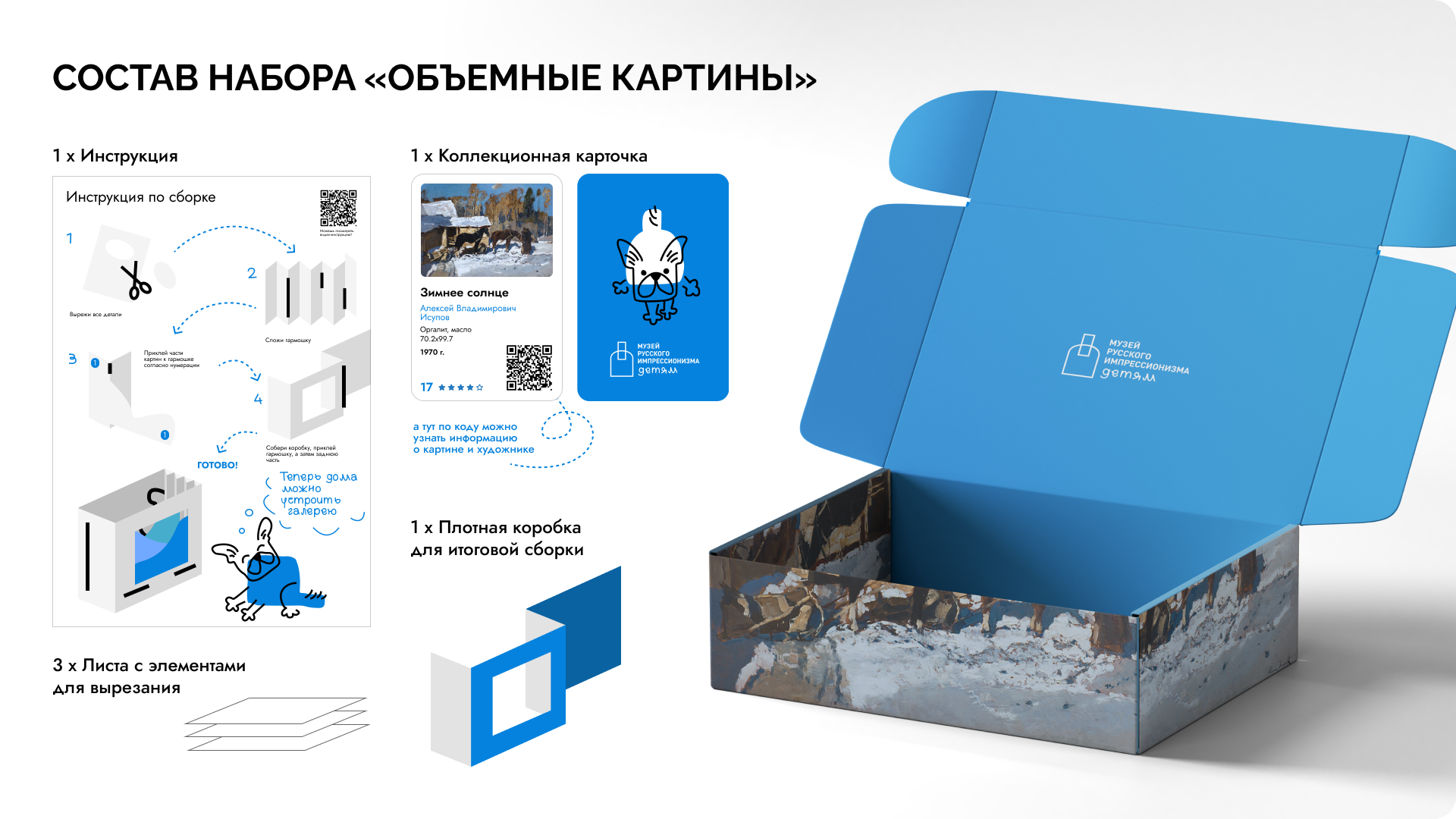 Мерч для русского музея импрессионизма — Изображение №15 — Брендинг, Графика на Dprofile