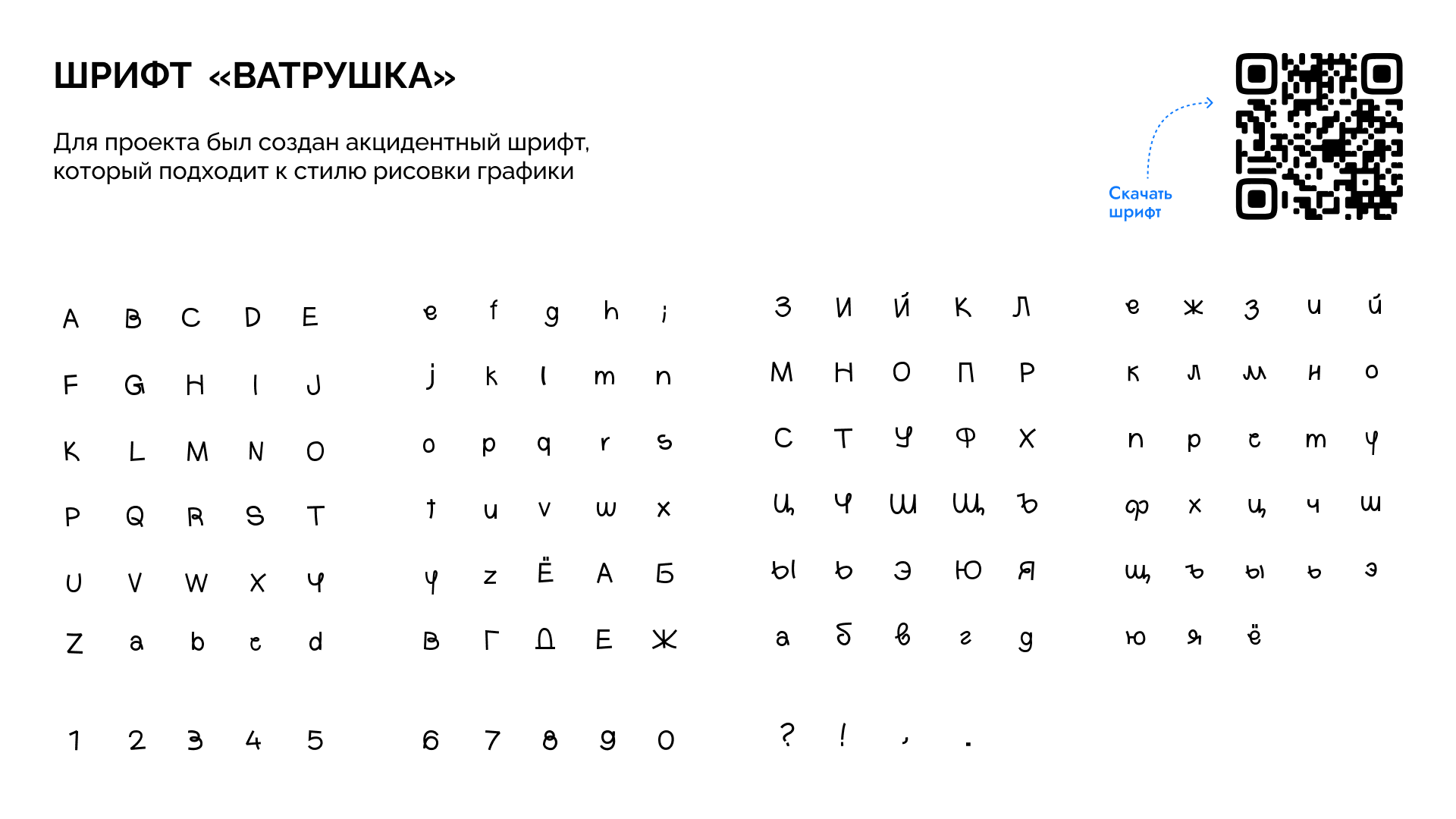 Мерч для русского музея импрессионизма — Изображение №6 — Брендинг, Графика на Dprofile