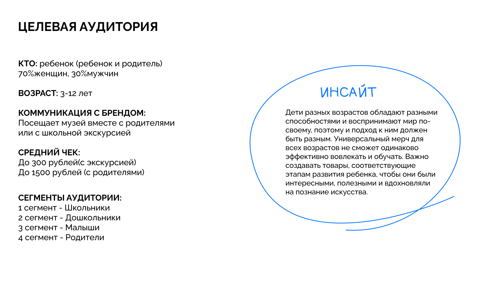 Мерч для русского музея импрессионизма — Изображение №9 — Брендинг, Графика на Dprofile