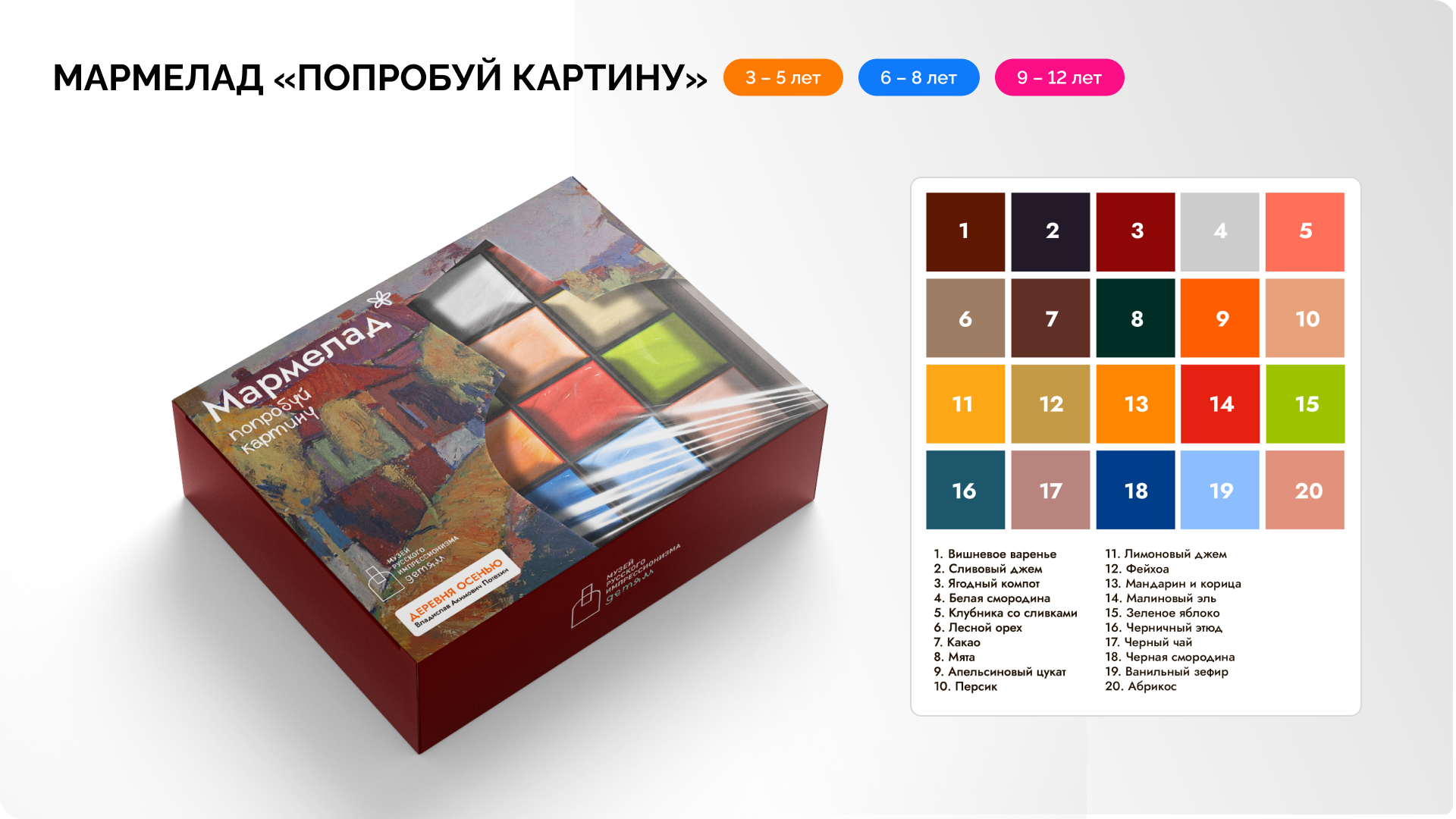 Мерч для русского музея импрессионизма — Изображение №20 — Брендинг, Графика на Dprofile
