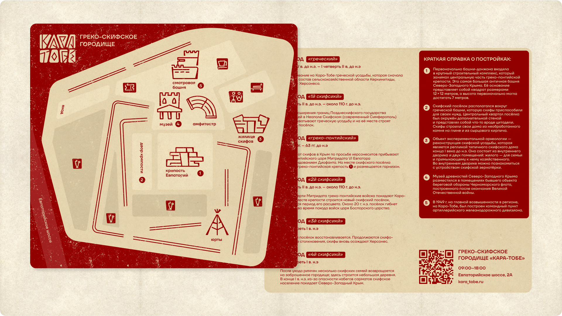 Навигация и айдентика для Кара-Тобе — Изображение №5 — Брендинг, Графика на Dprofile
