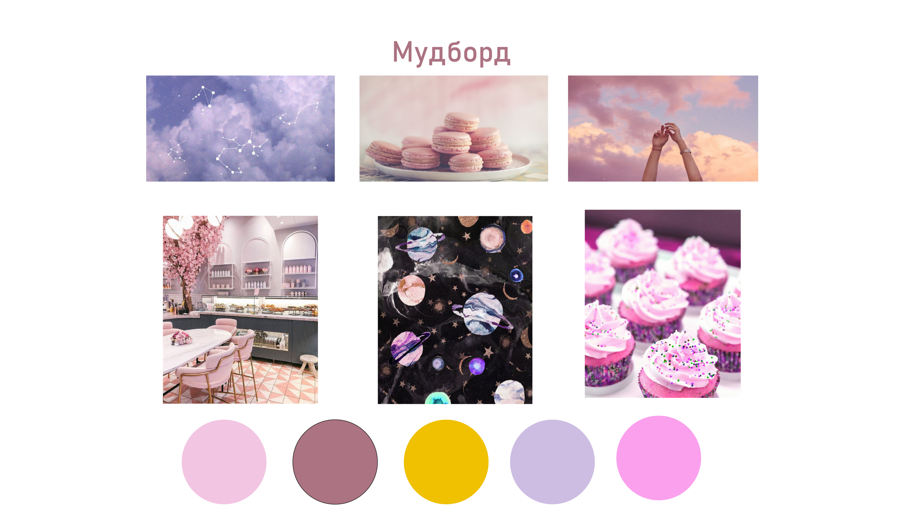 Фирменный стиль для кондитерской — Изображение №3 — Брендинг на Dprofile