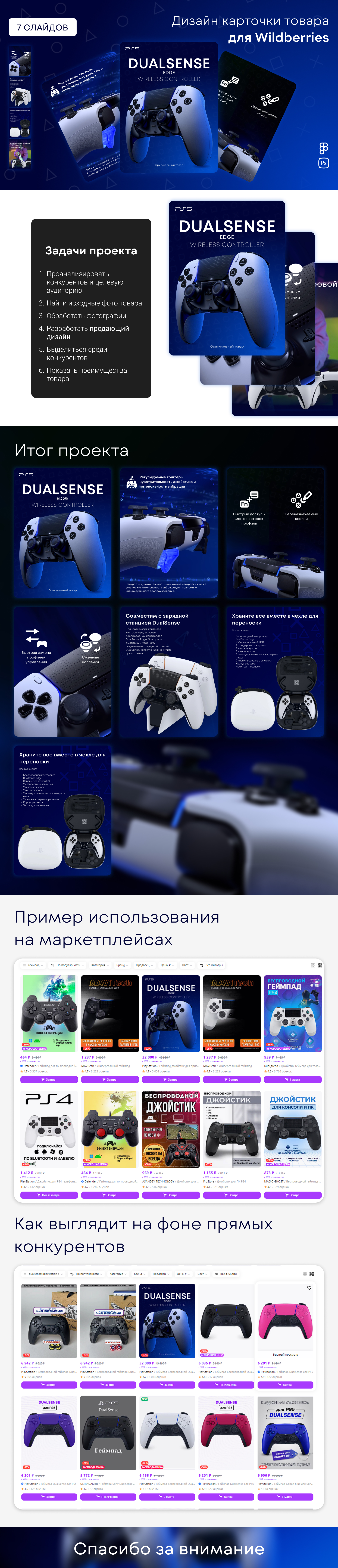 Дизайн карточки товара для Wildberries (DualSense) — Изображение №1 — Графика, Маркетинг на Dprofile