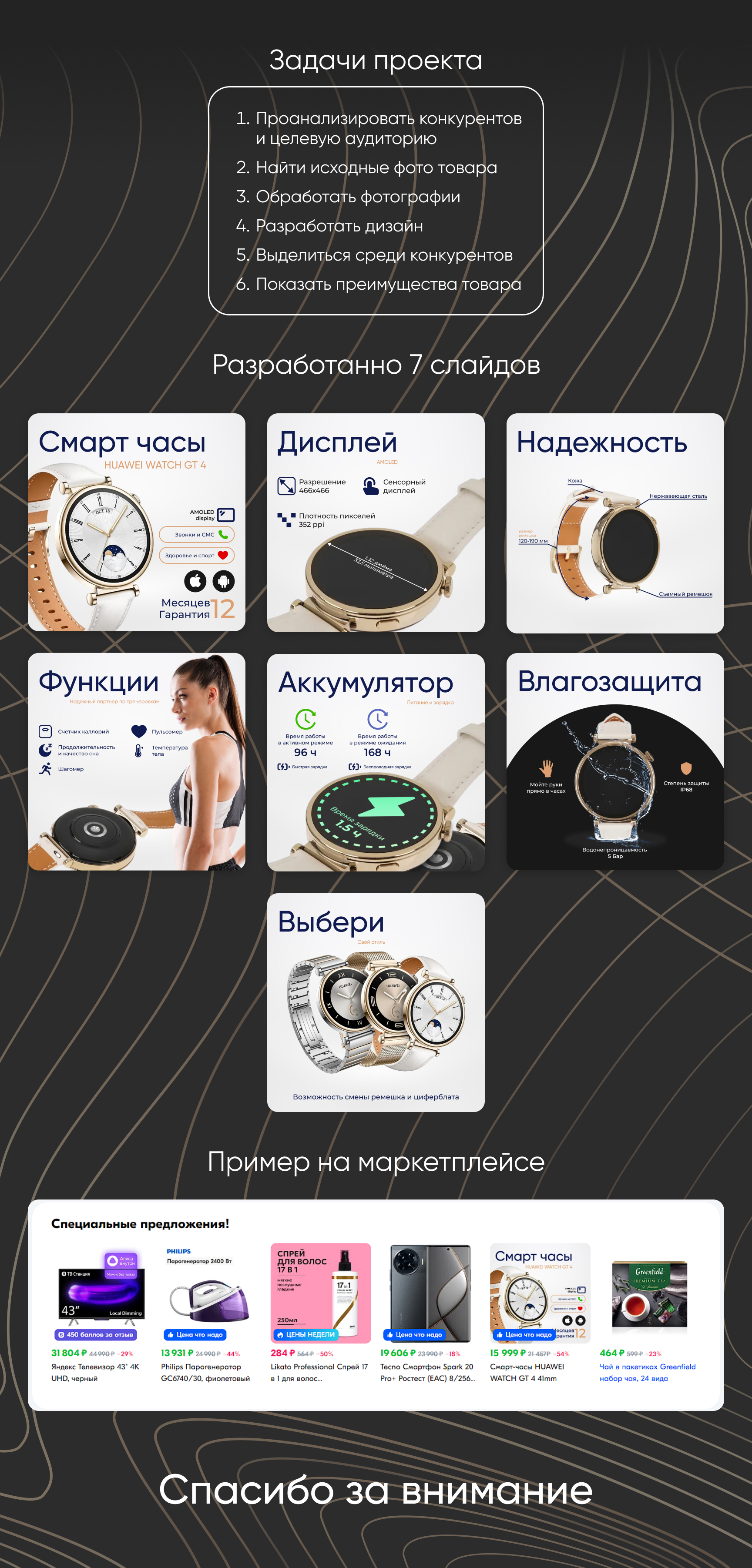 Дизан карточки товара для маркетплейсов — Изображение №2 — Маркетинг на Dprofile