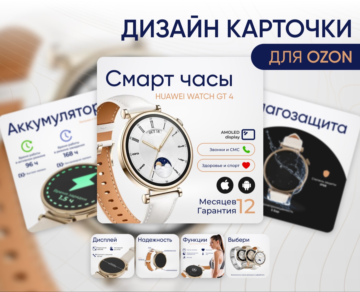 Дизан карточки товара для маркетплейсов — Маркетинг на Dprofile