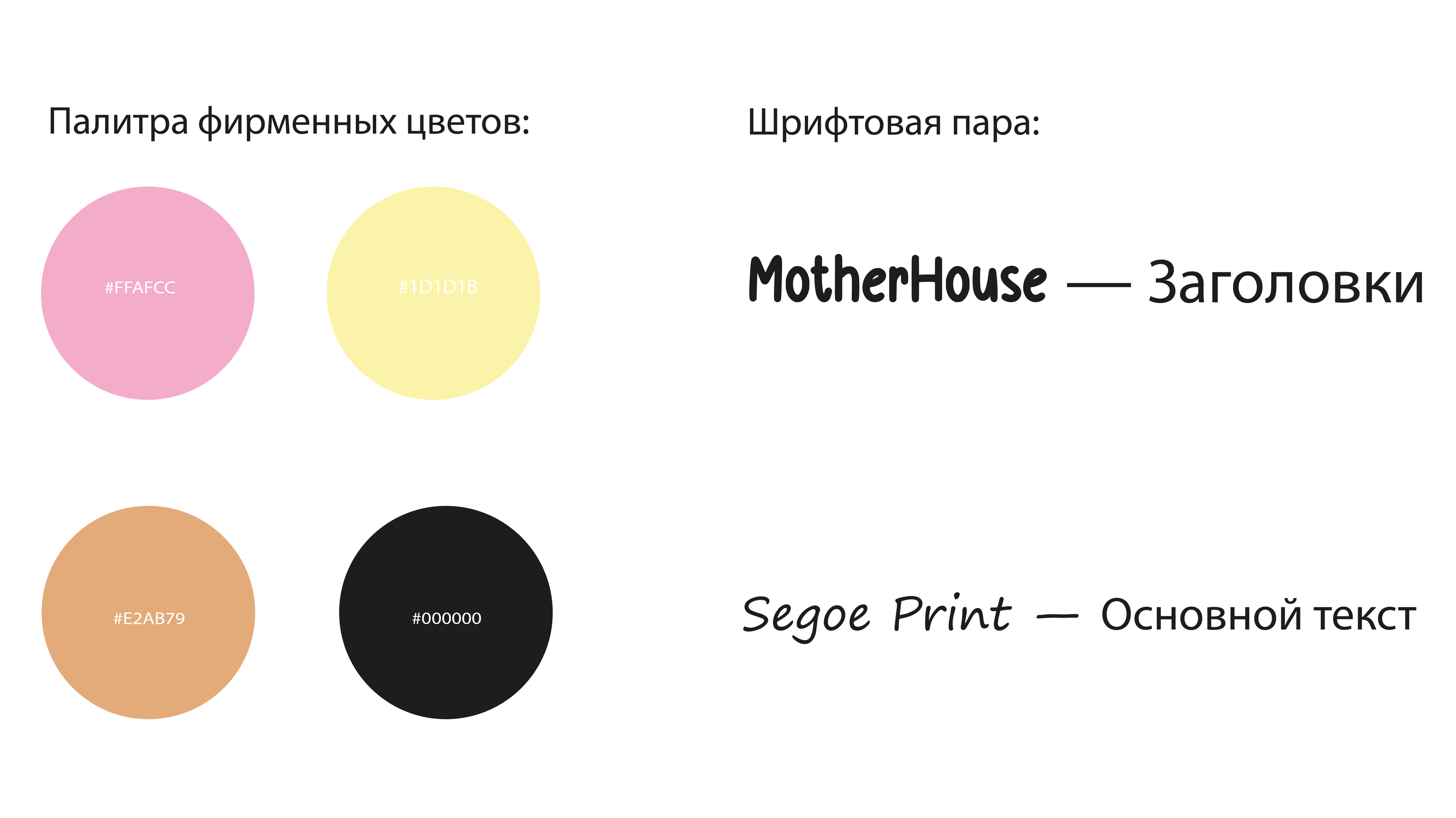 Кофейня-кондитерская "Little Pancakes" — Изображение №3 — Брендинг, Графика на Dprofile
