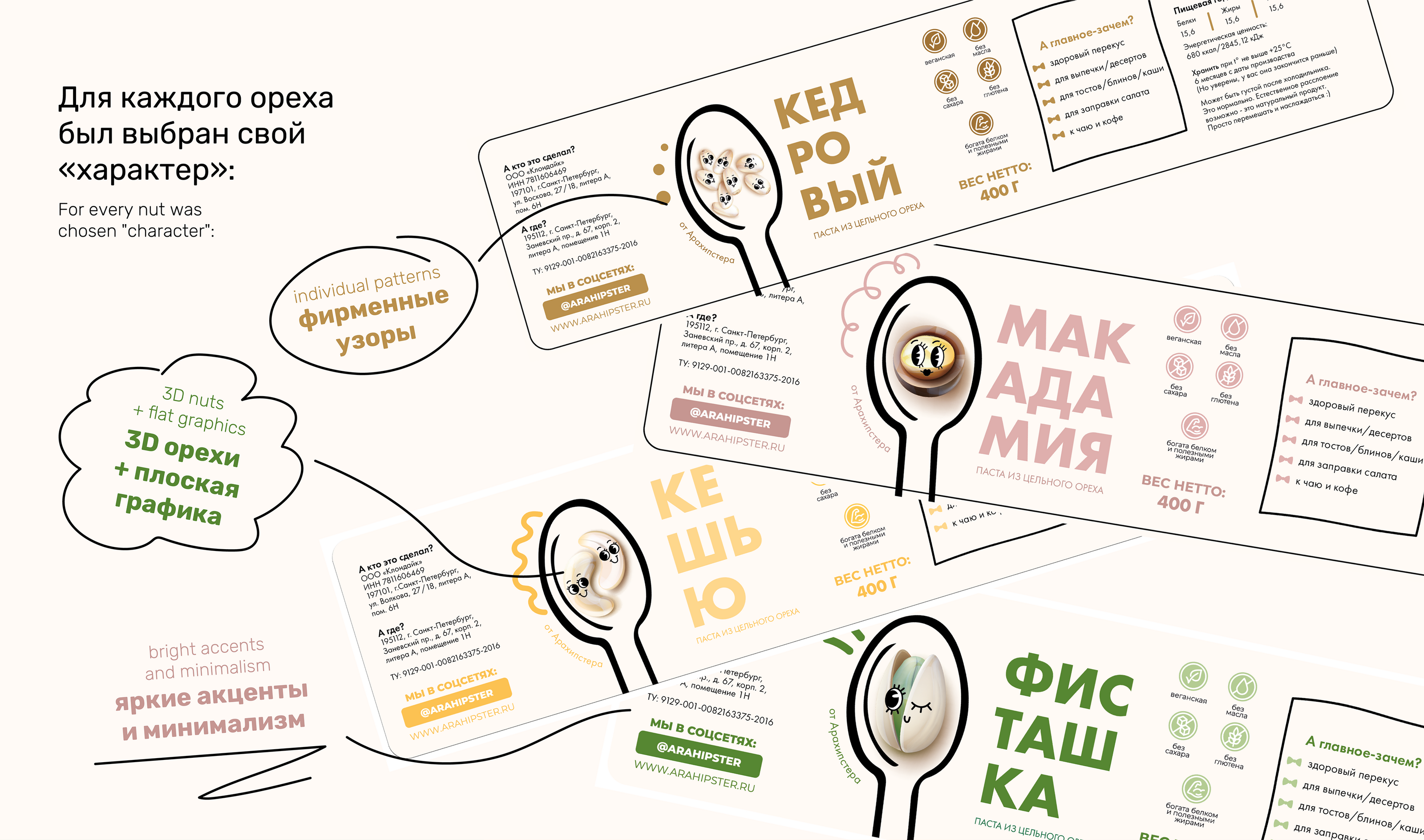 nut butter packaging design / упаковка ореховой пасты — Изображение №2 — Брендинг, Иллюстрация на Dprofile
