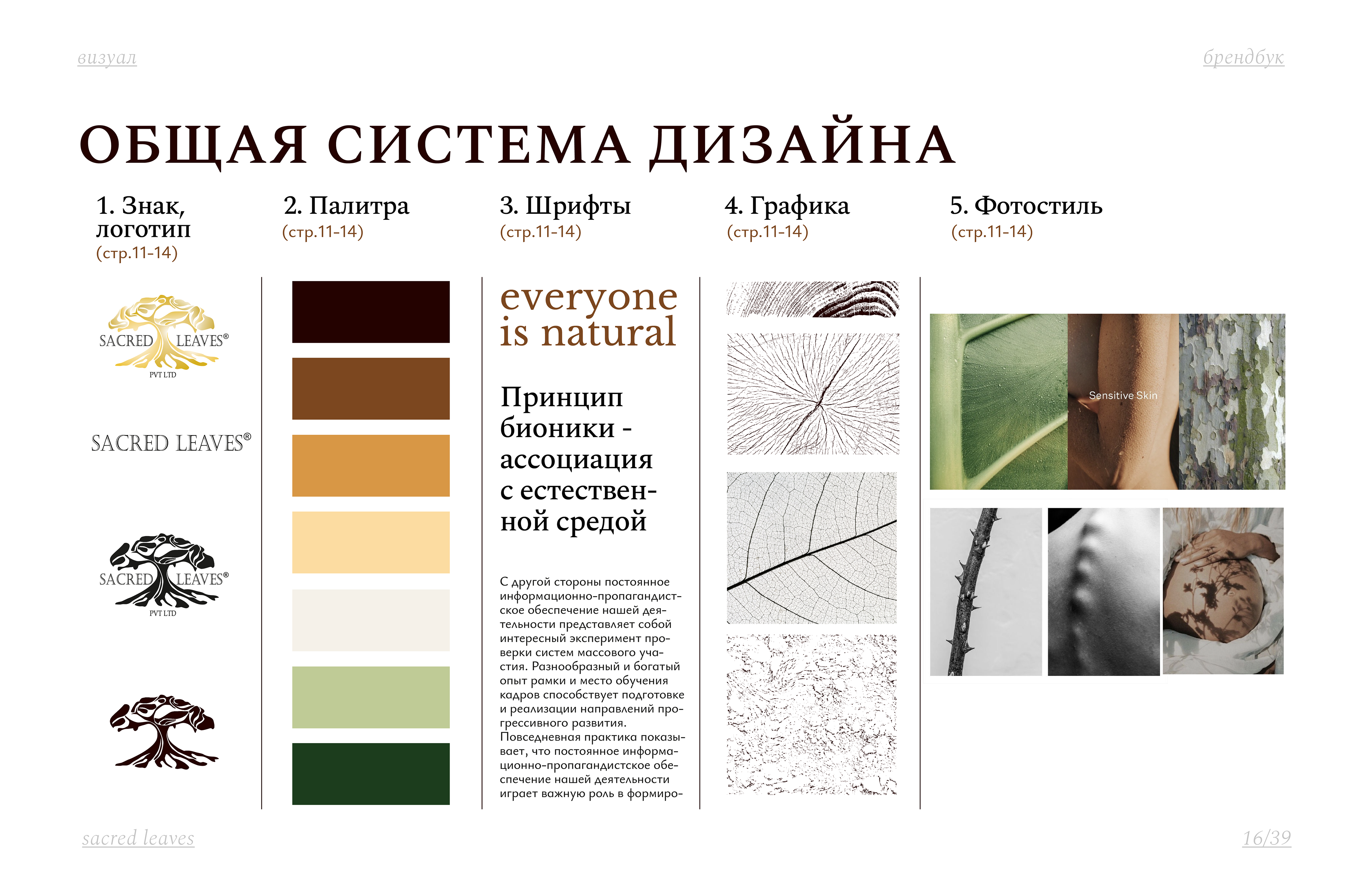 Dietary supplements branding / Брендбук БАДы и витамины — Изображение №13 — Брендинг на Dprofile