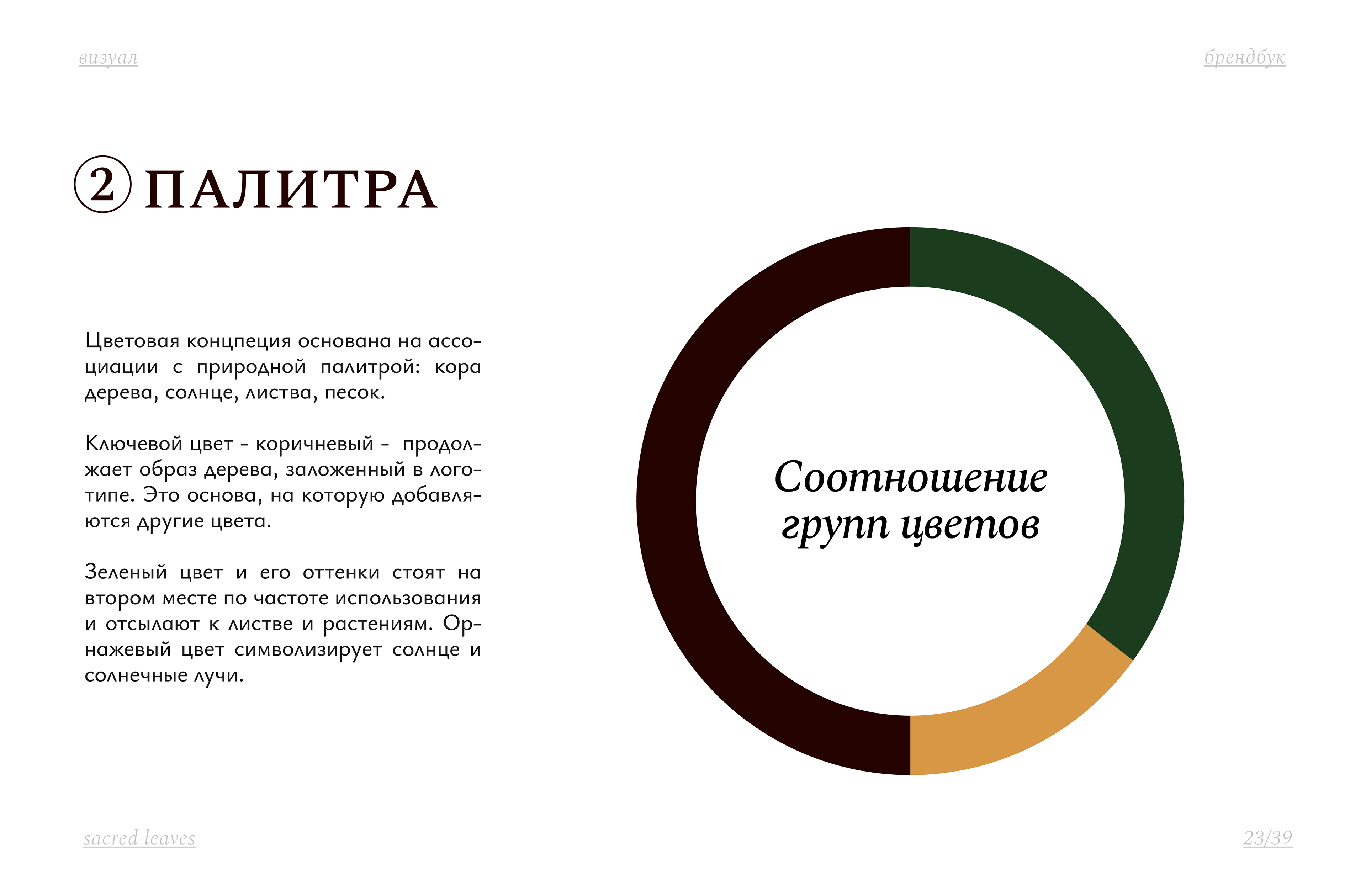 Dietary supplements branding / Брендбук БАДы и витамины — Изображение №20 — Брендинг на Dprofile
