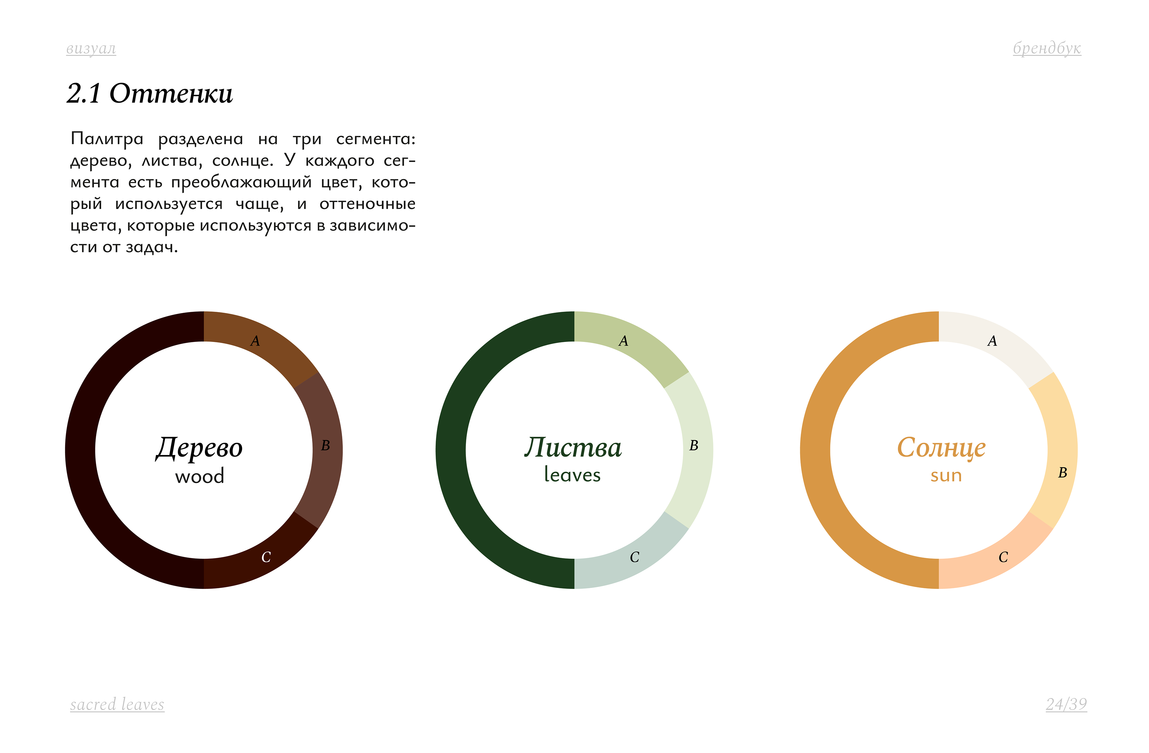 Dietary supplements branding / Брендбук БАДы и витамины — Изображение №21 — Брендинг на Dprofile