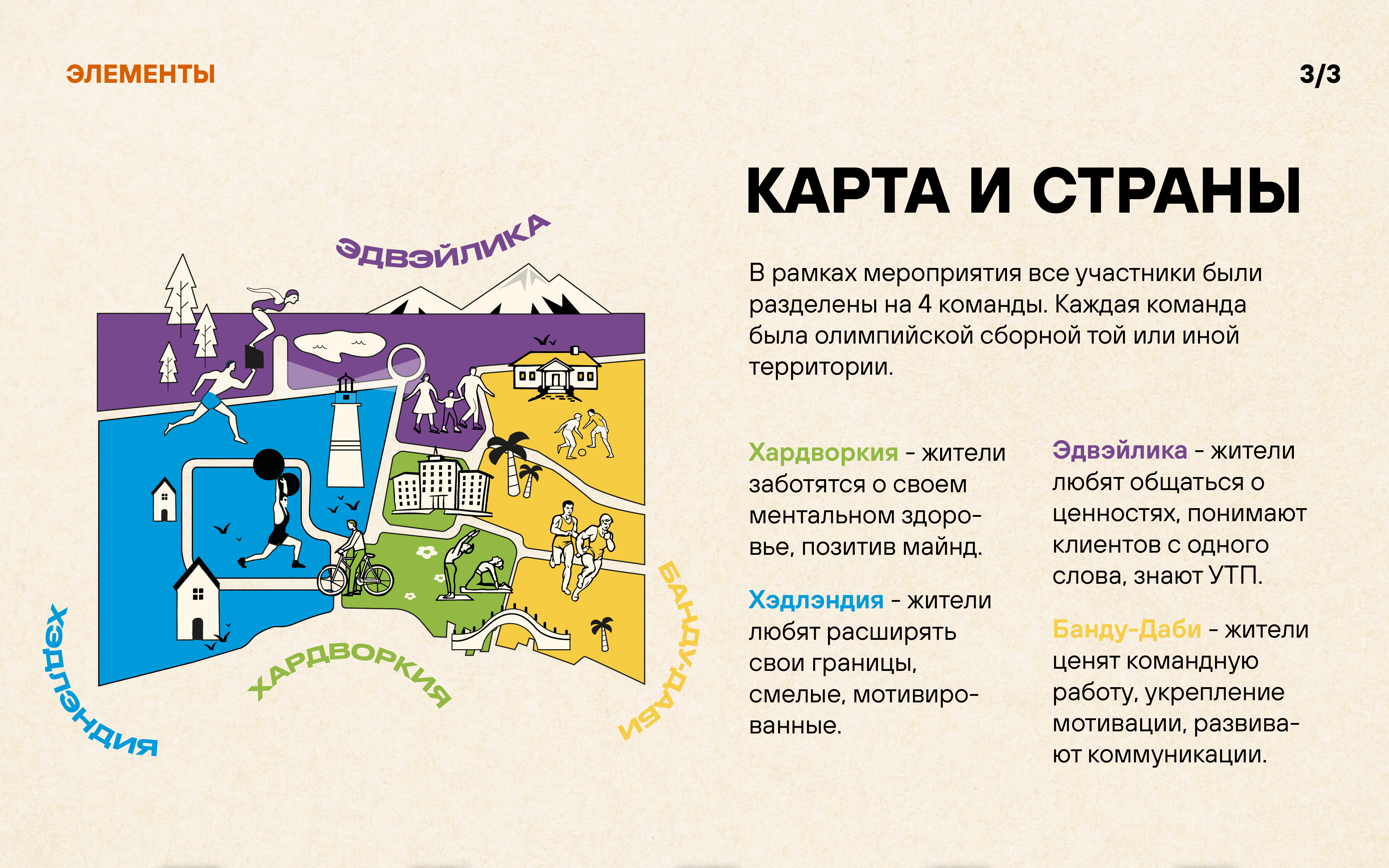 Фирменный стиль мероприятия LinOlimpic — Изображение №8 — Брендинг, Графика на Dprofile
