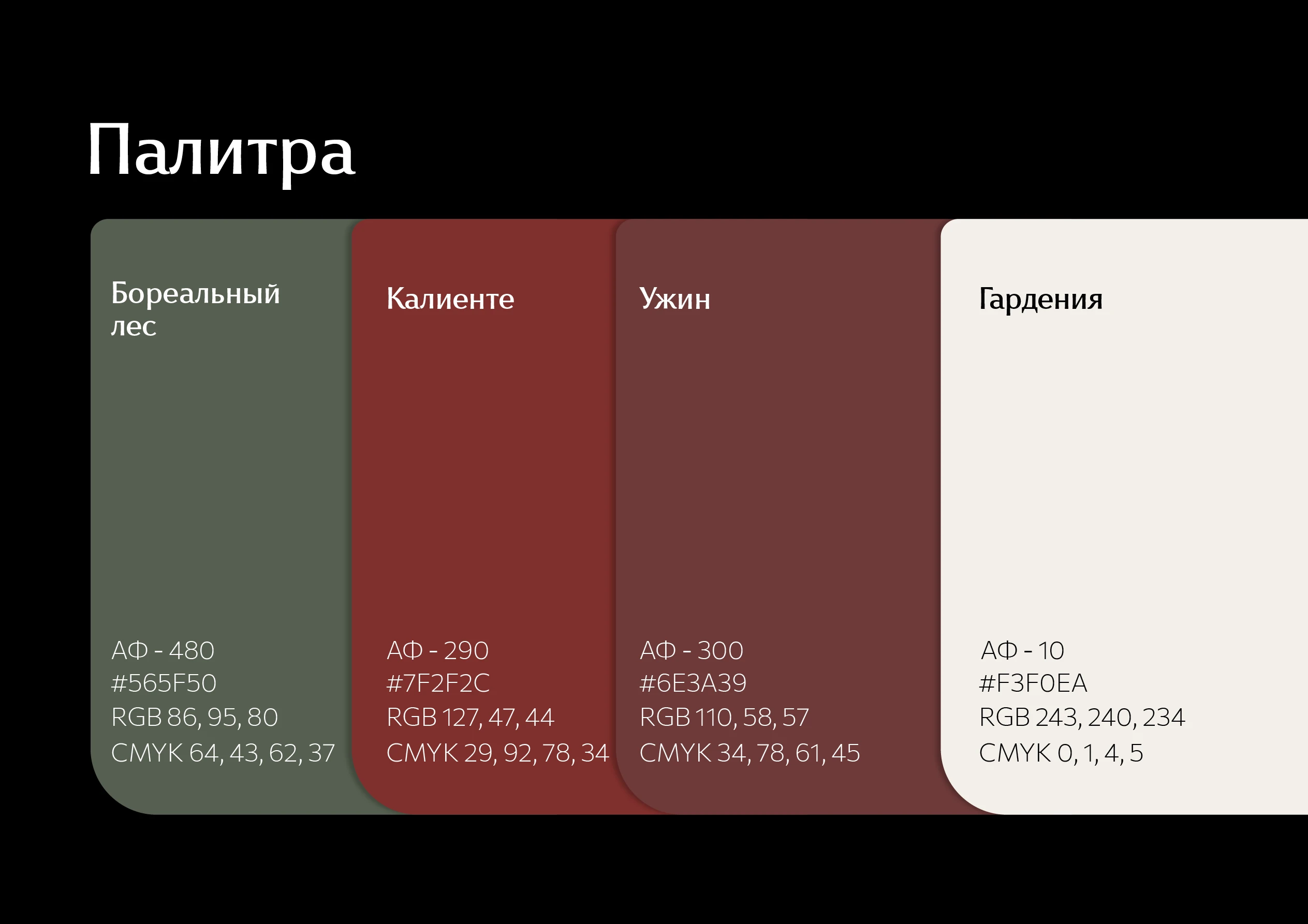 Айдентика студии дизайна интерьеров — Изображение №9 — Брендинг, Графика на Dprofile