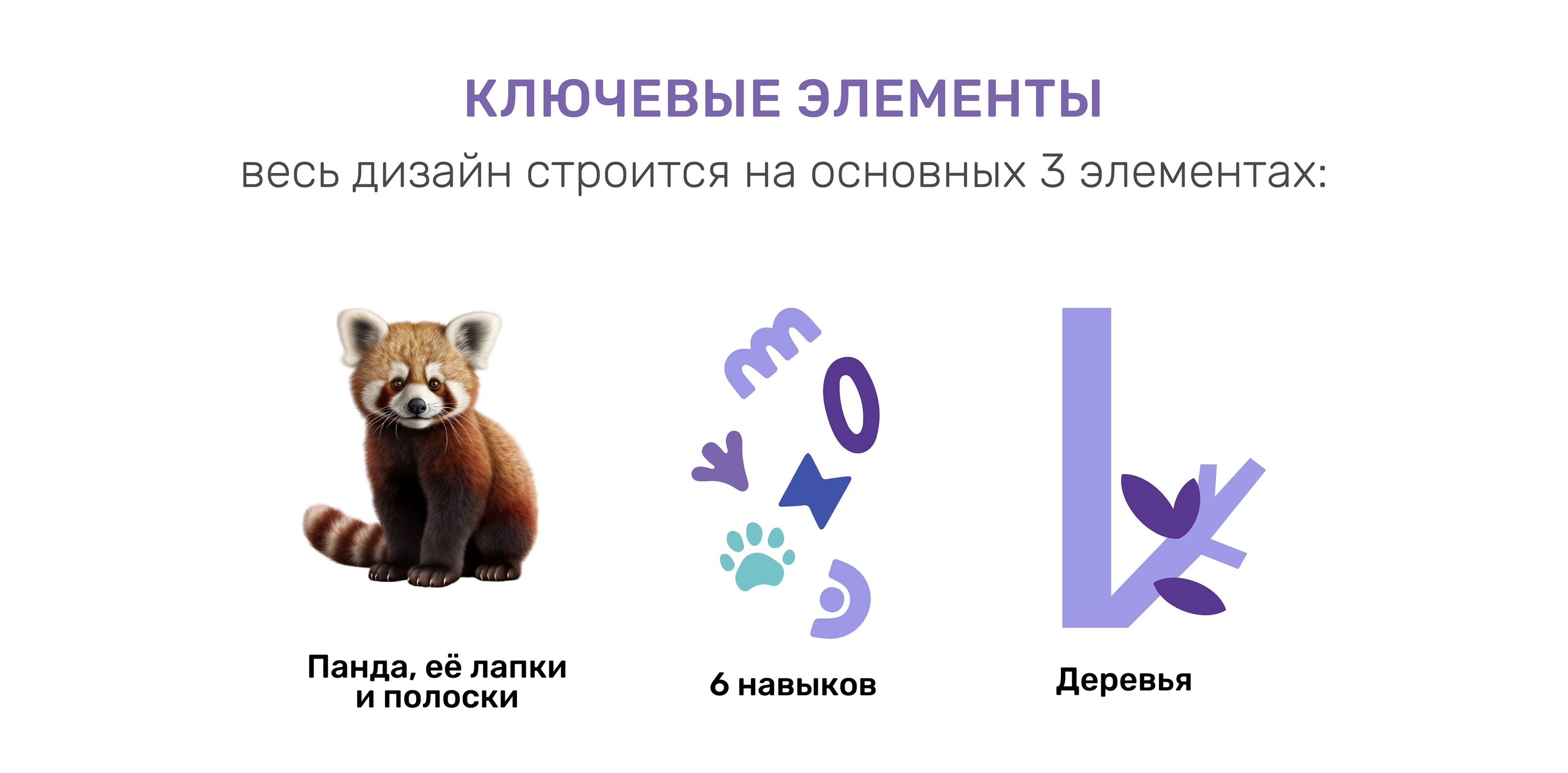 Брендинг детской образовательной академии — Изображение №17 — Брендинг на Dprofile