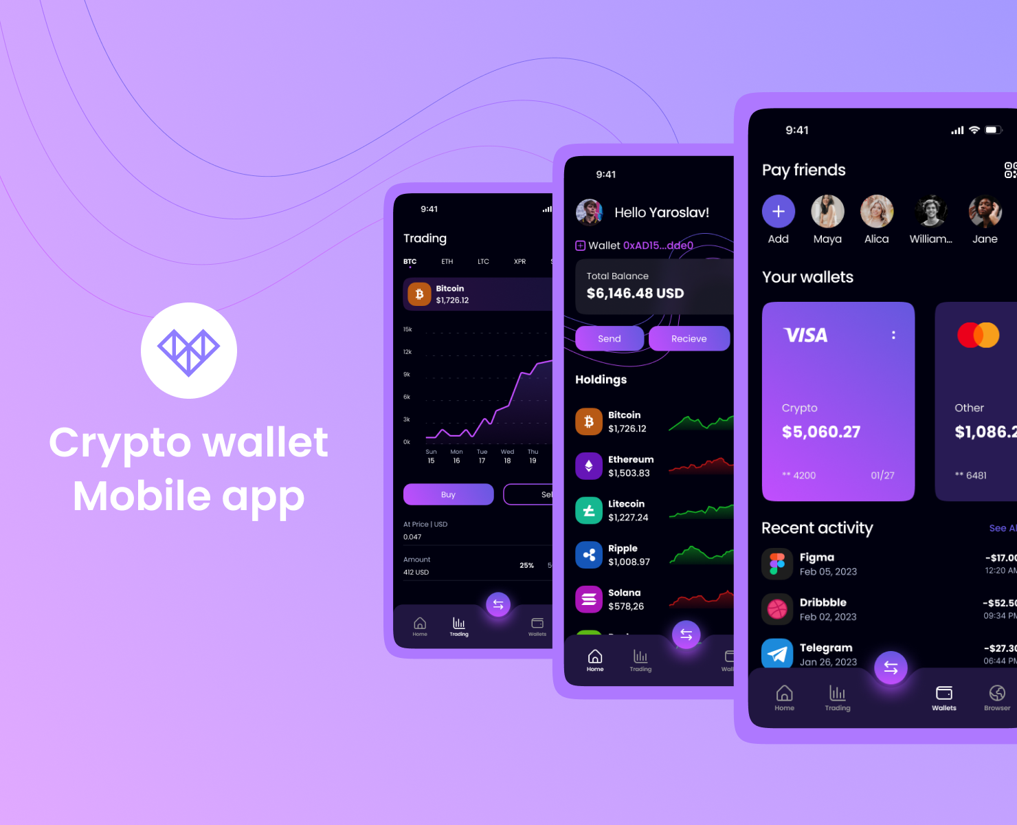Crypto wallet — Интерфейсы на Dprofile