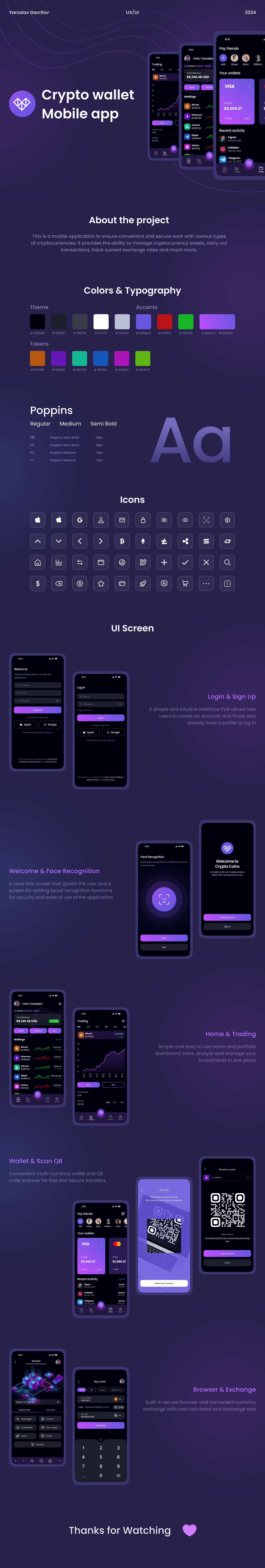 Crypto wallet — Изображение №1 — Интерфейсы на Dprofile