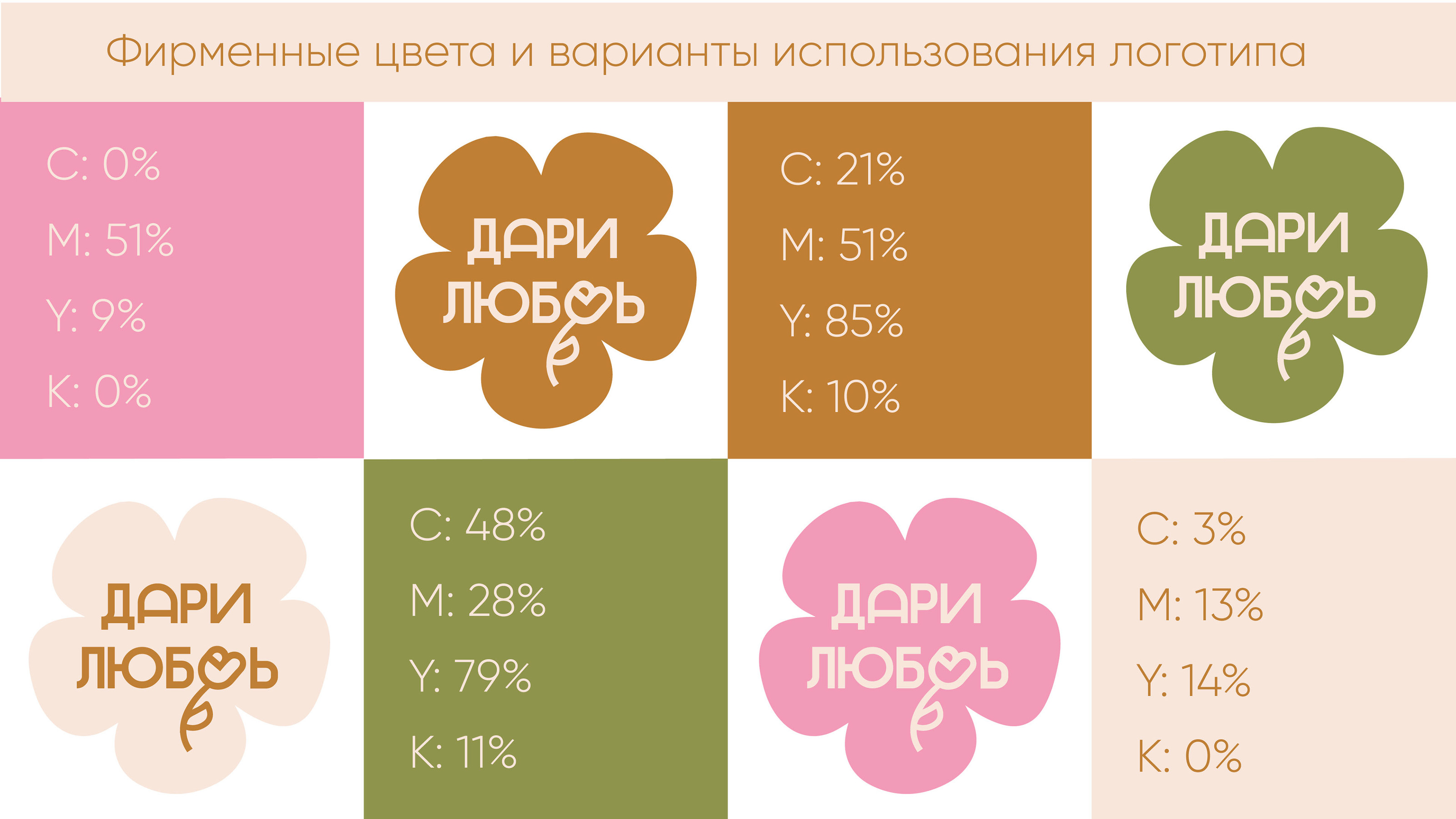 ДАРИ ЛЮБОВЬ | FLOWER BOUTIQUE — Изображение №3 — Брендинг на Dprofile