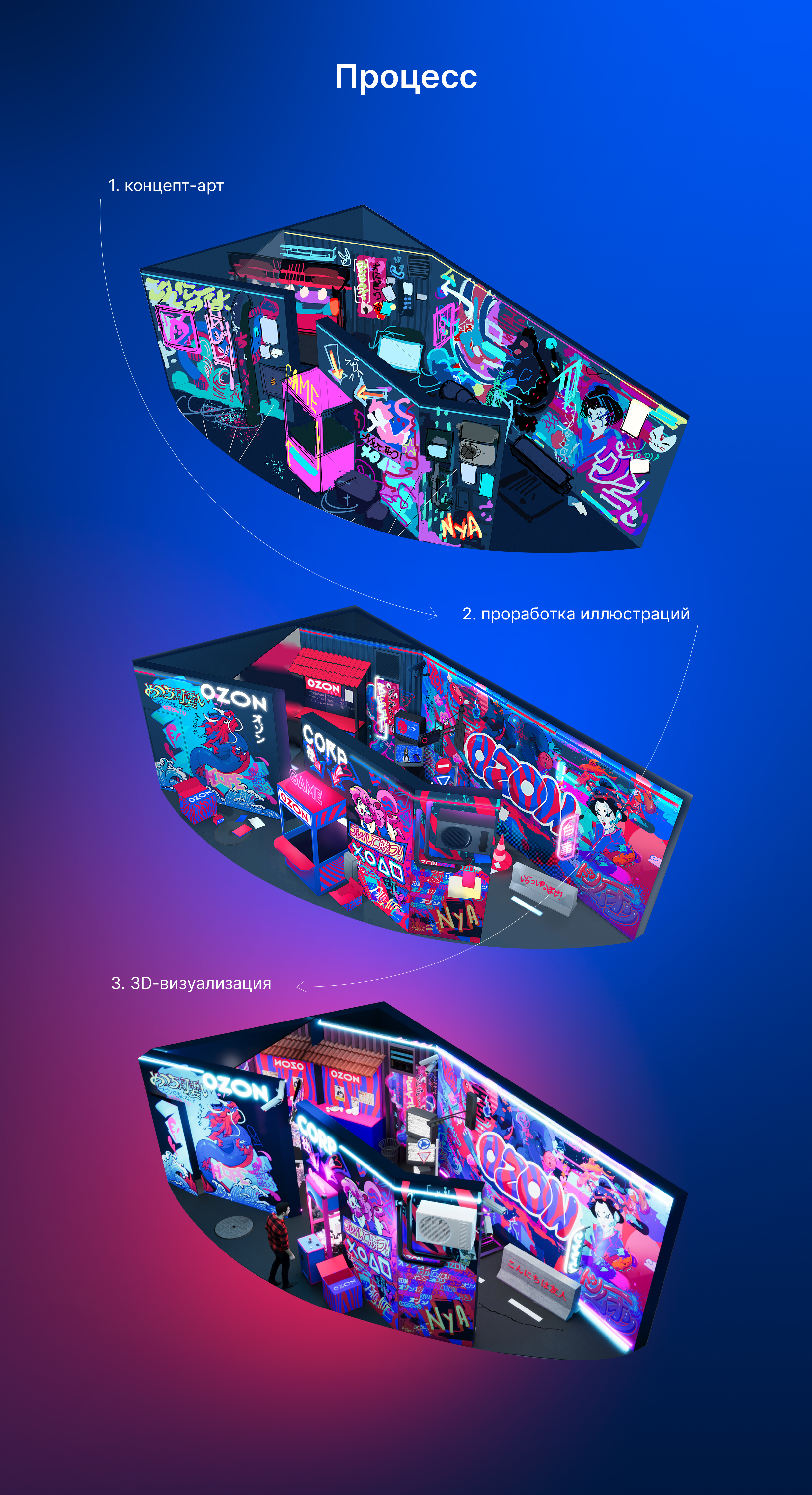 Ozon х Фандом Фэст — Изображение №5 — Иллюстрация, 3D на Dprofile