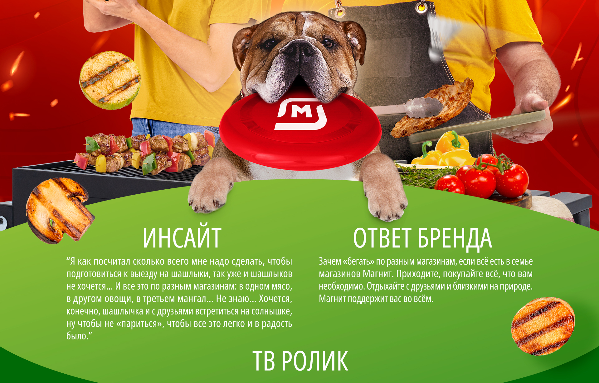 Магнит "Грилевые игры" — Изображение №3 — Маркетинг на Dprofile