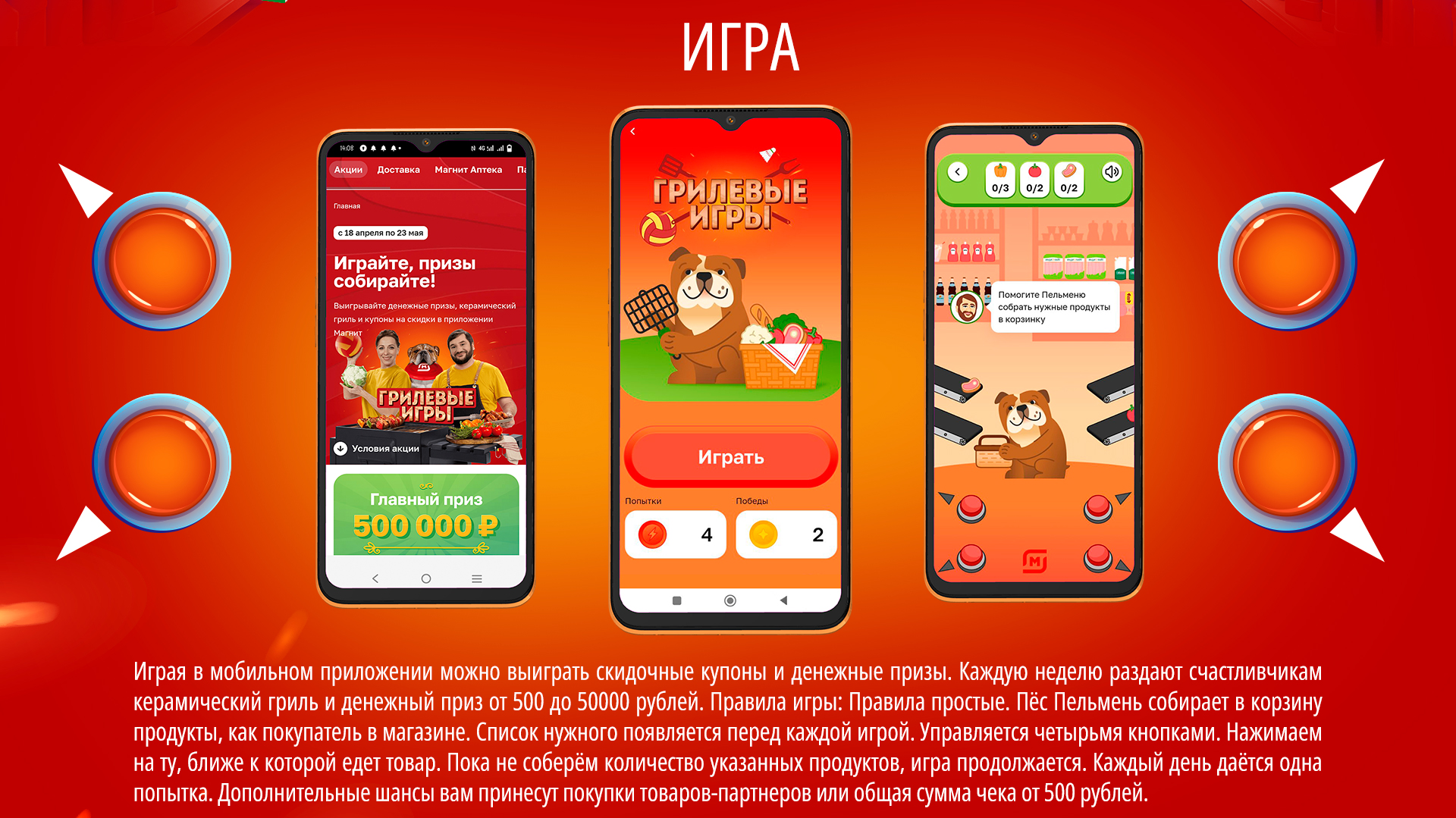 Магнит "Грилевые игры" — Изображение №6 — Маркетинг на Dprofile