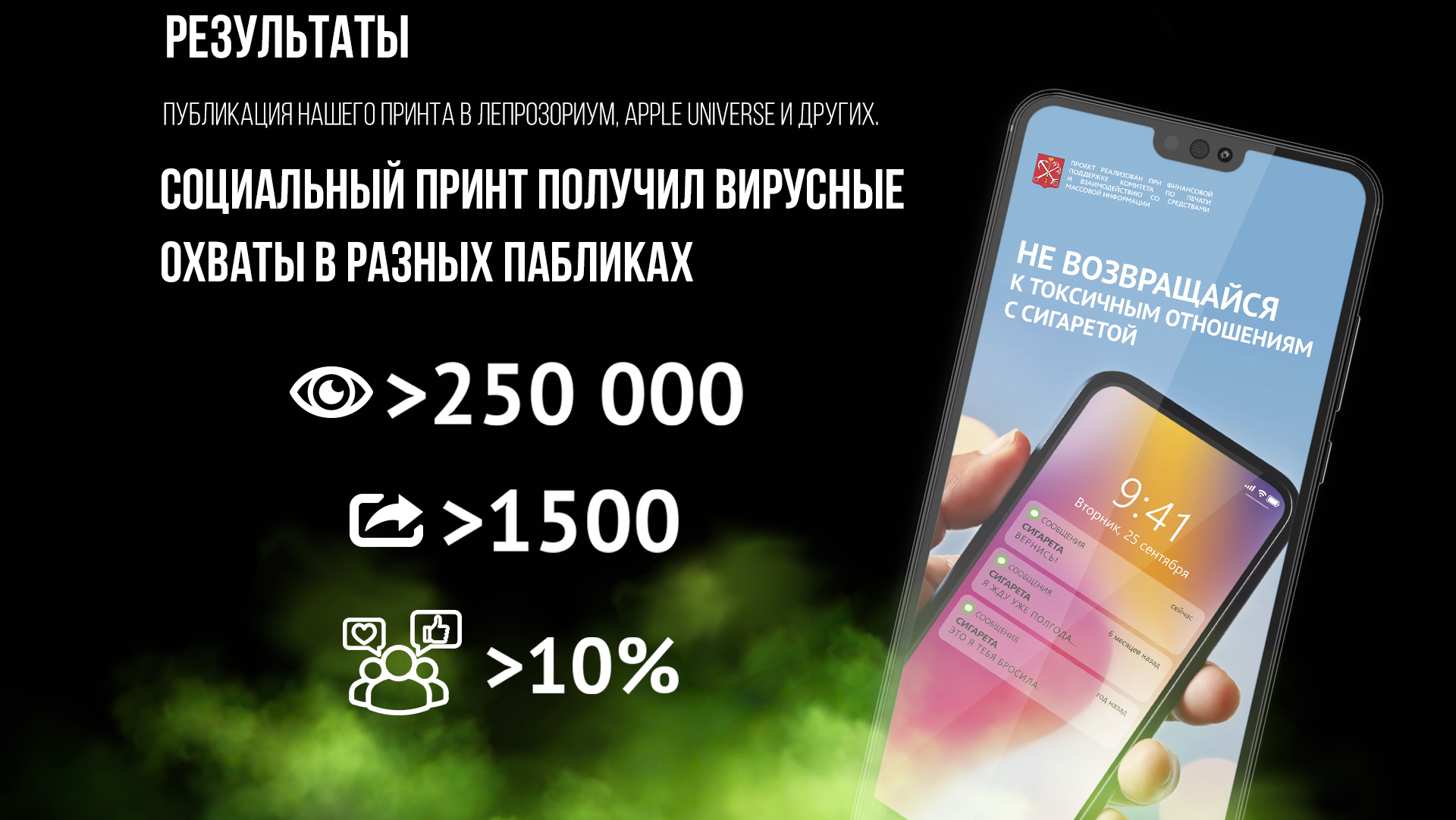 Токсичные отношения — Изображение №8 — Маркетинг на Dprofile