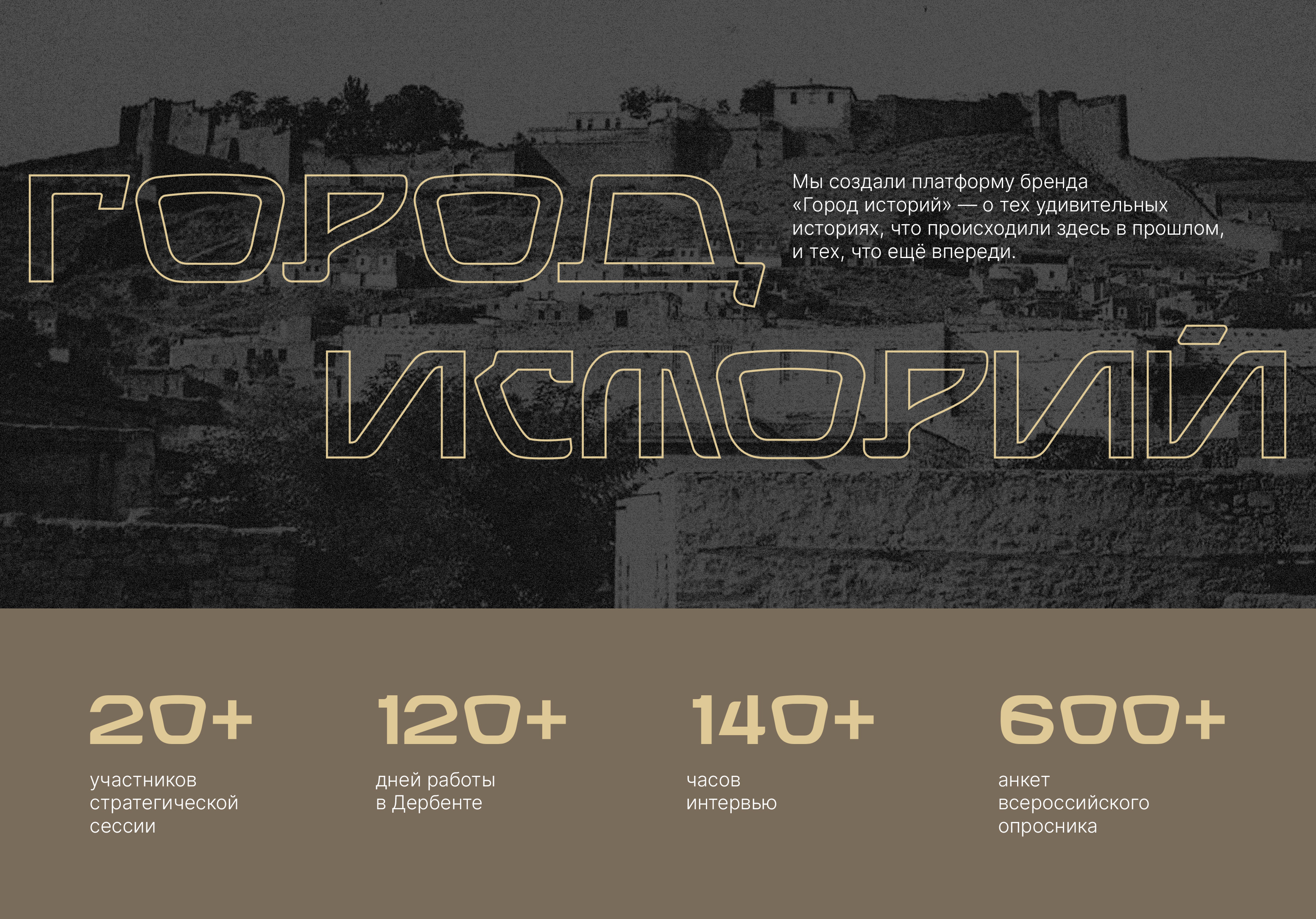 Дербент. Город историй — Изображение №3 — Брендинг на Dprofile