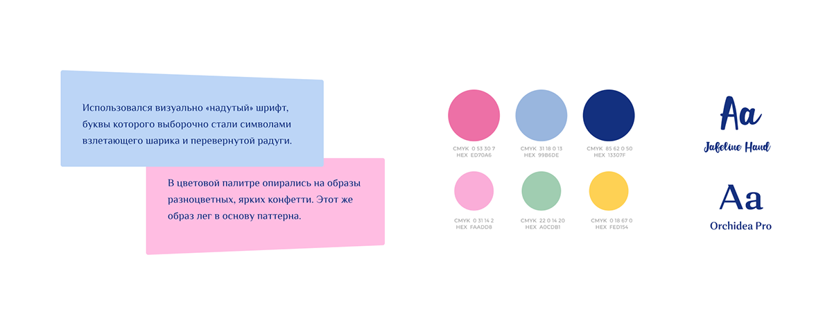 Hobby court | Оформление праздника — Изображение №3 — Брендинг, Графика на Dprofile