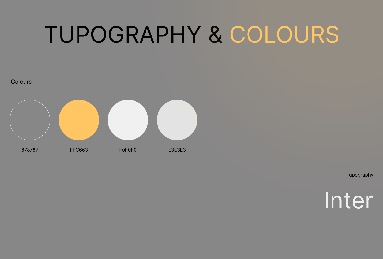 Учебный проект DefendX — Изображение №4 — Интерфейсы на Dprofile