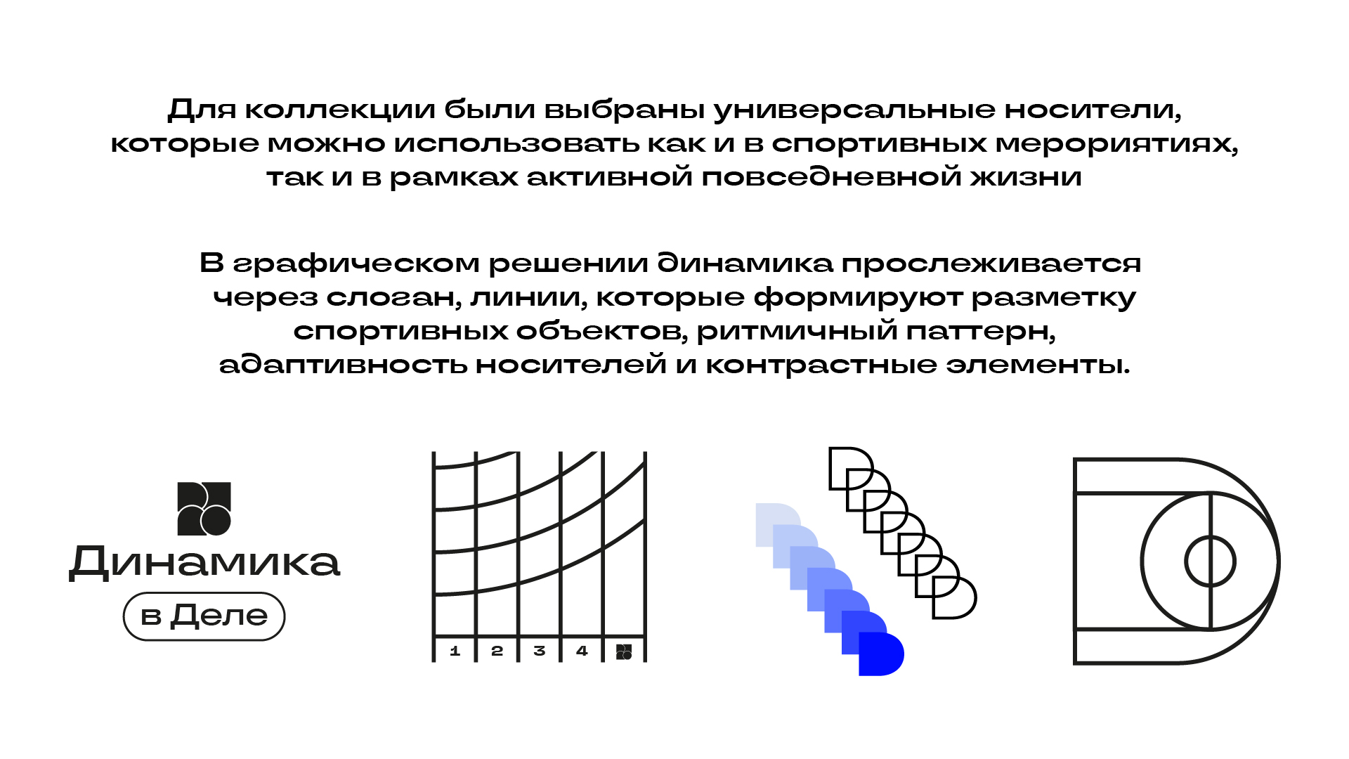Локальная мерч-коллекция для «Другое Дело» — Изображение №4 — Брендинг на Dprofile