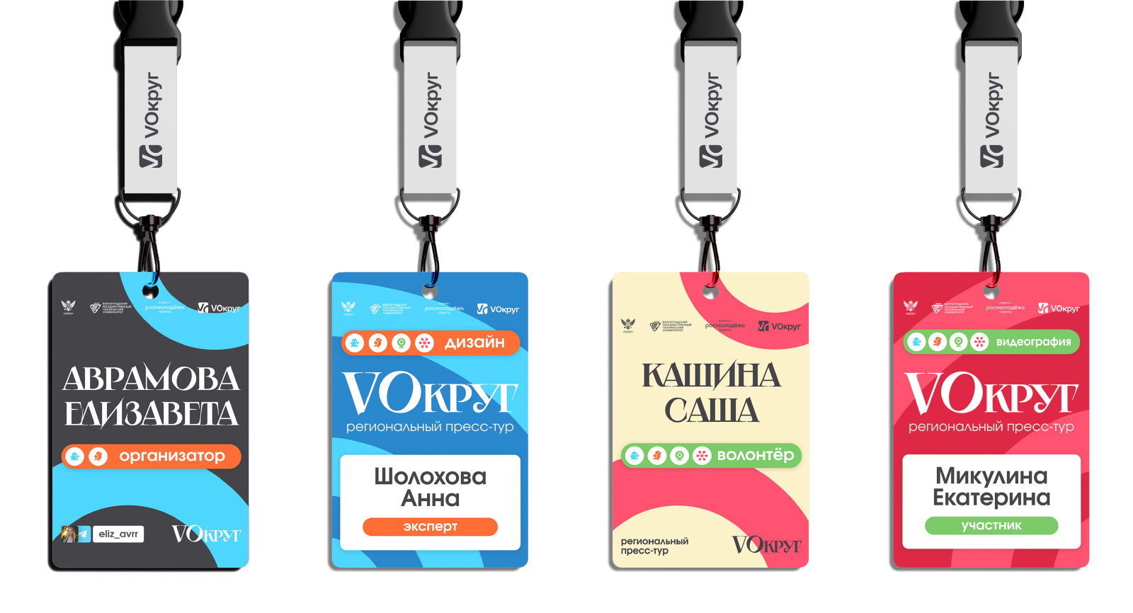Брендинг грантового проекта «VОкруг» — Изображение №5 — Брендинг на Dprofile