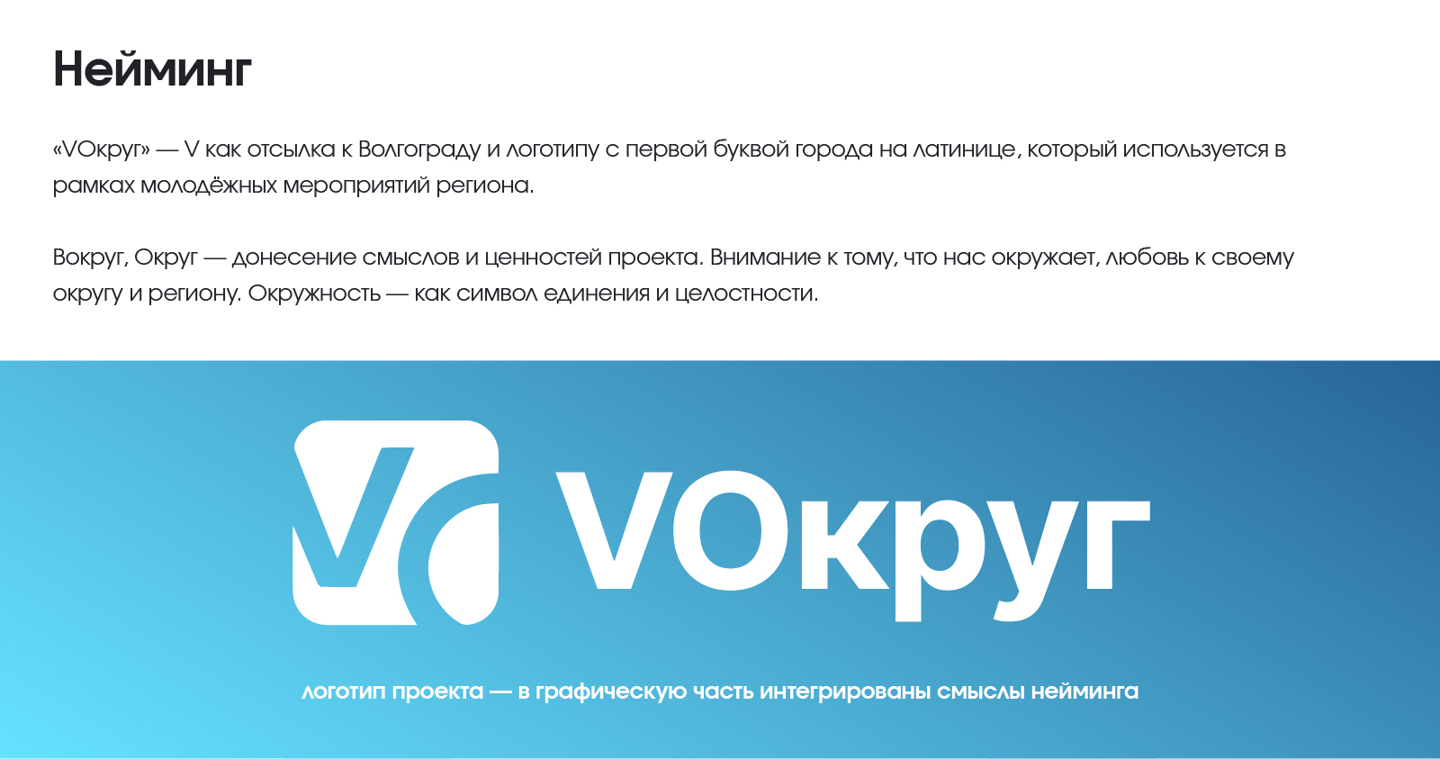 Брендинг грантового проекта «VОкруг» — Изображение №4 — Брендинг на Dprofile
