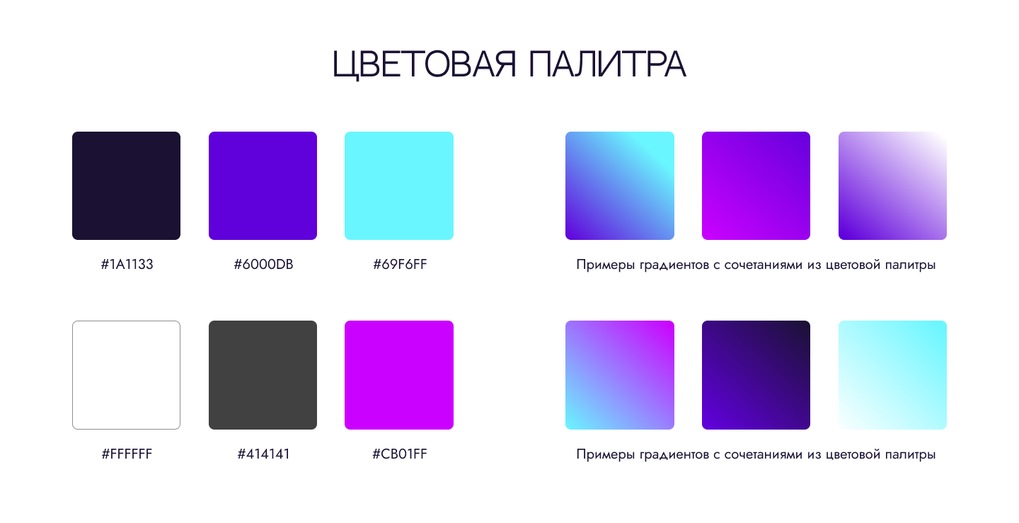 Гайдлайн для онлайн-школы английского языка — Изображение №3 — Брендинг, Маркетинг на Dprofile