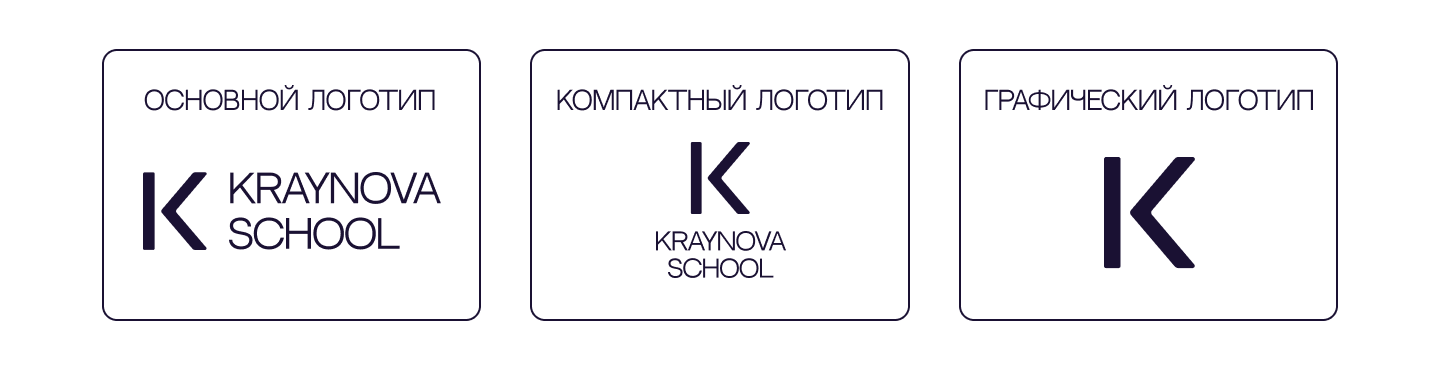 Гайдлайн для онлайн-школы английского языка — Изображение №2 — Брендинг, Маркетинг на Dprofile