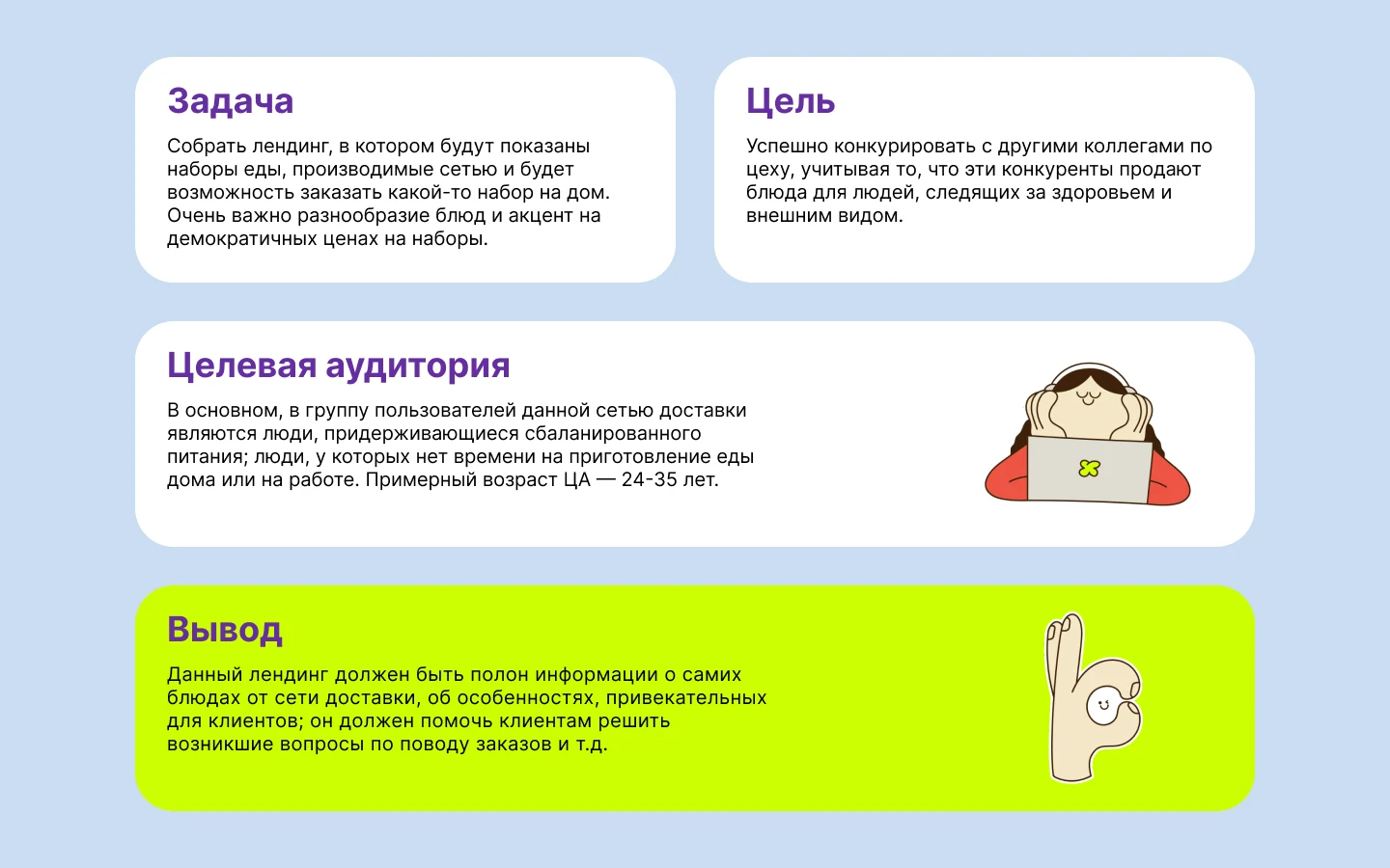 Лендинг для сервиса доставки готовой еды — Изображение №2 — Интерфейсы на Dprofile