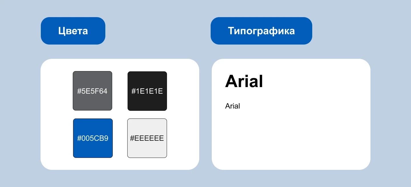 Email-рассылка на основе лендинга — Изображение №4 — Интерфейсы на Dprofile
