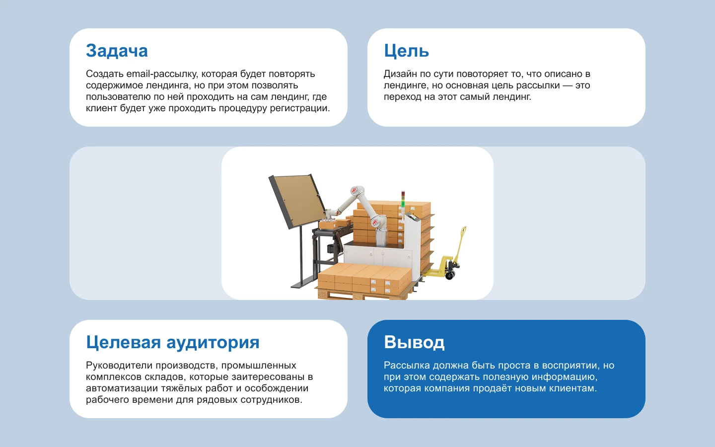 Email-рассылка на основе лендинга — Изображение №2 — Интерфейсы на Dprofile