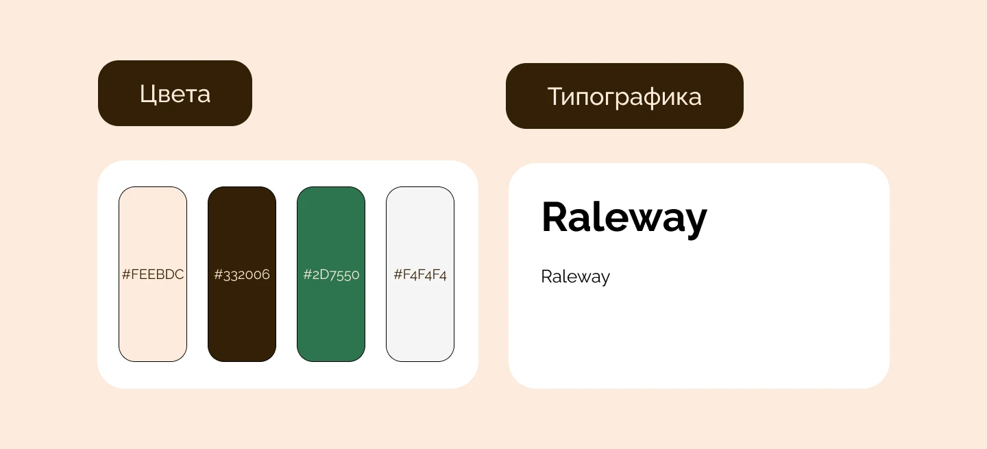 Лендинг для авторской мебельной мастерской — Изображение №4 — Интерфейсы на Dprofile