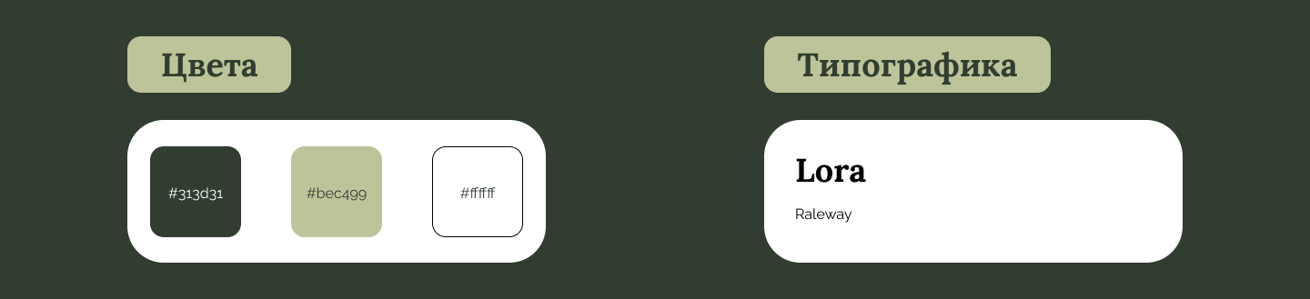 Баннеры для интернет-ресурсов и шаблоны для соцсетей — Изображение №4 — Маркетинг на Dprofile