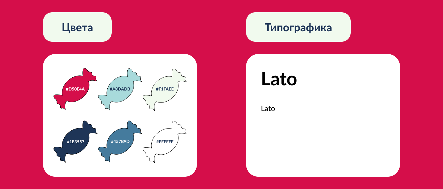 Отчётная презентация для компании — Изображение №4 — Маркетинг на Dprofile