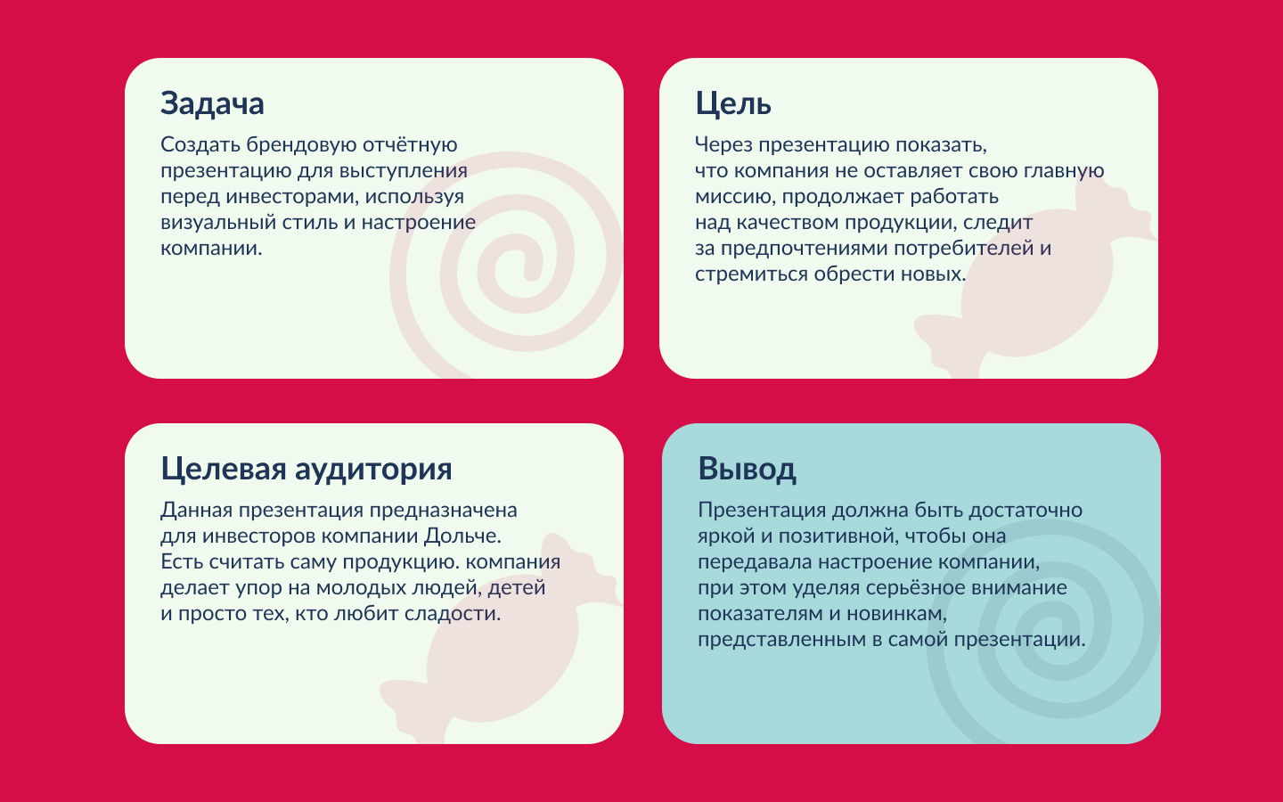 Отчётная презентация для компании — Изображение №2 — Маркетинг на Dprofile